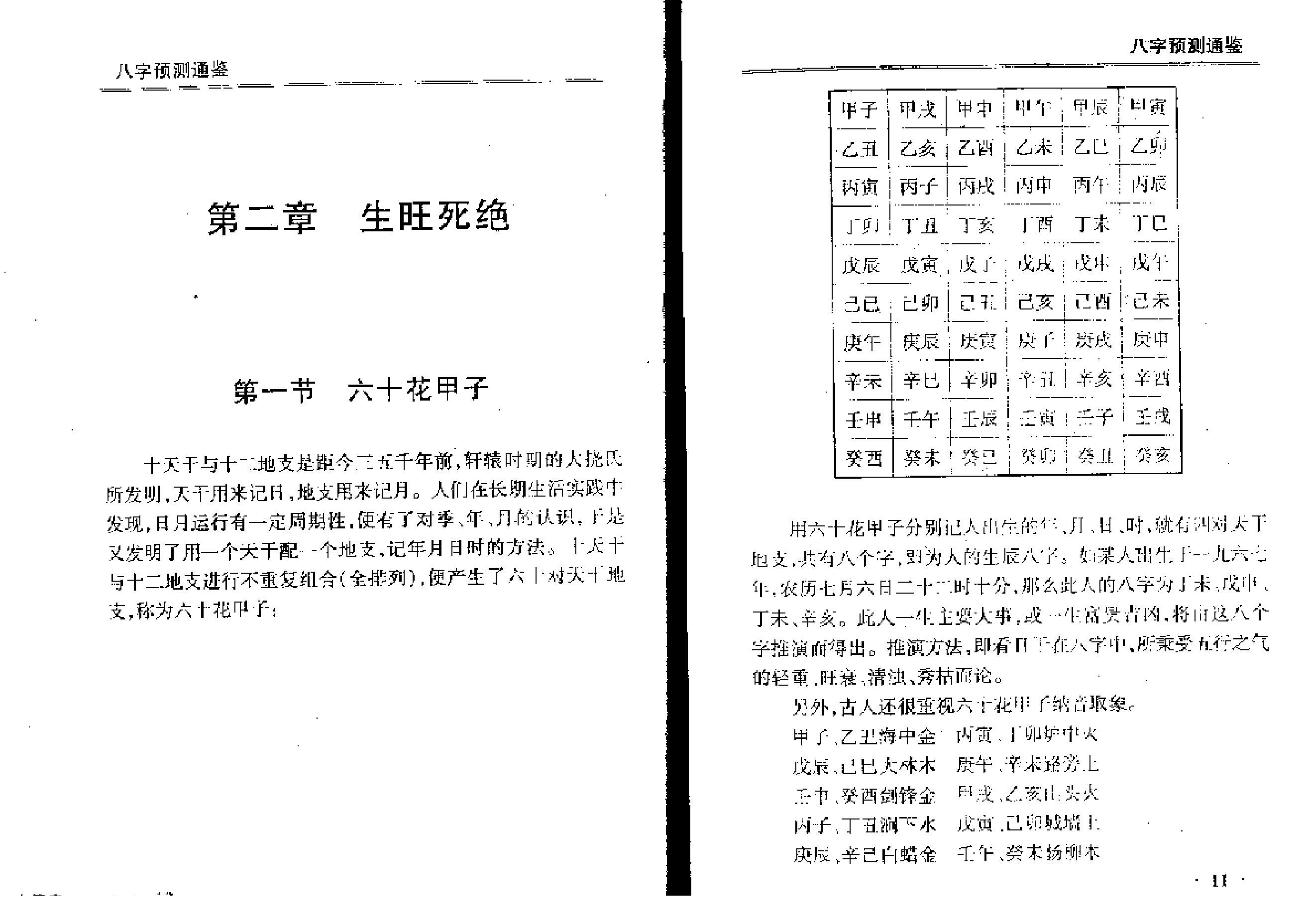 八字预测通鉴.pdf_第6页