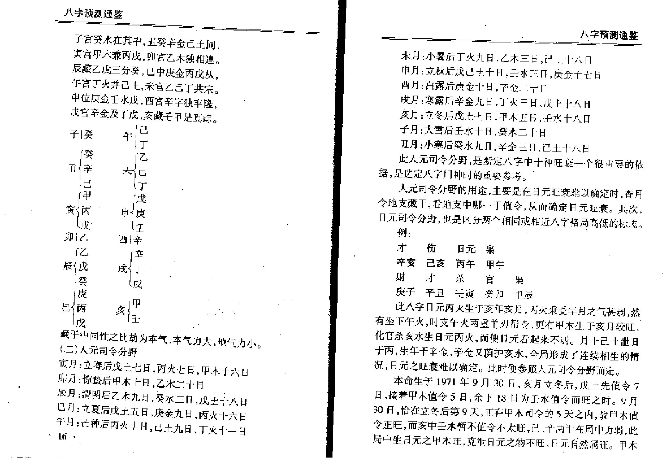 八字预测通鉴.pdf_第9页