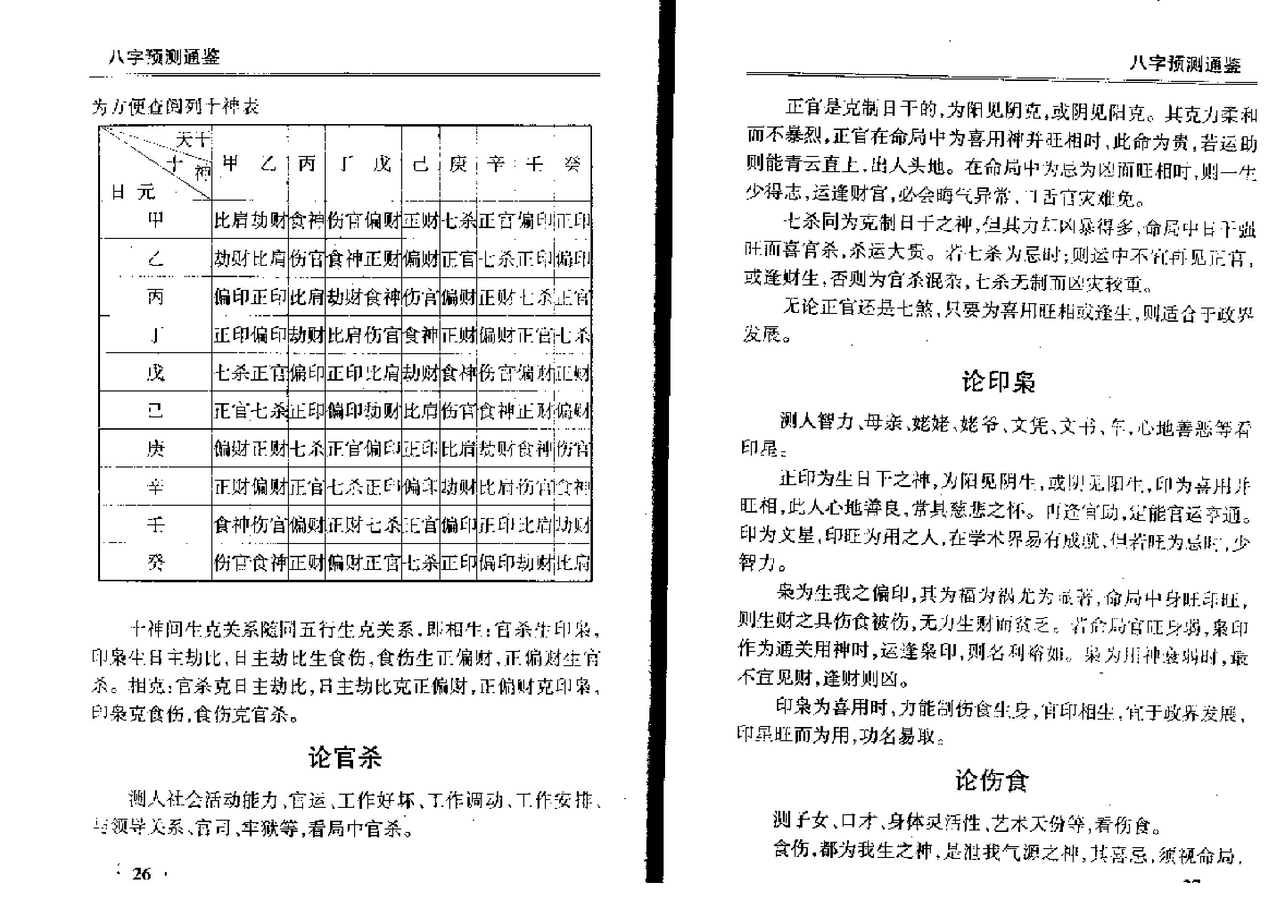 八字预测通鉴.pdf_第14页