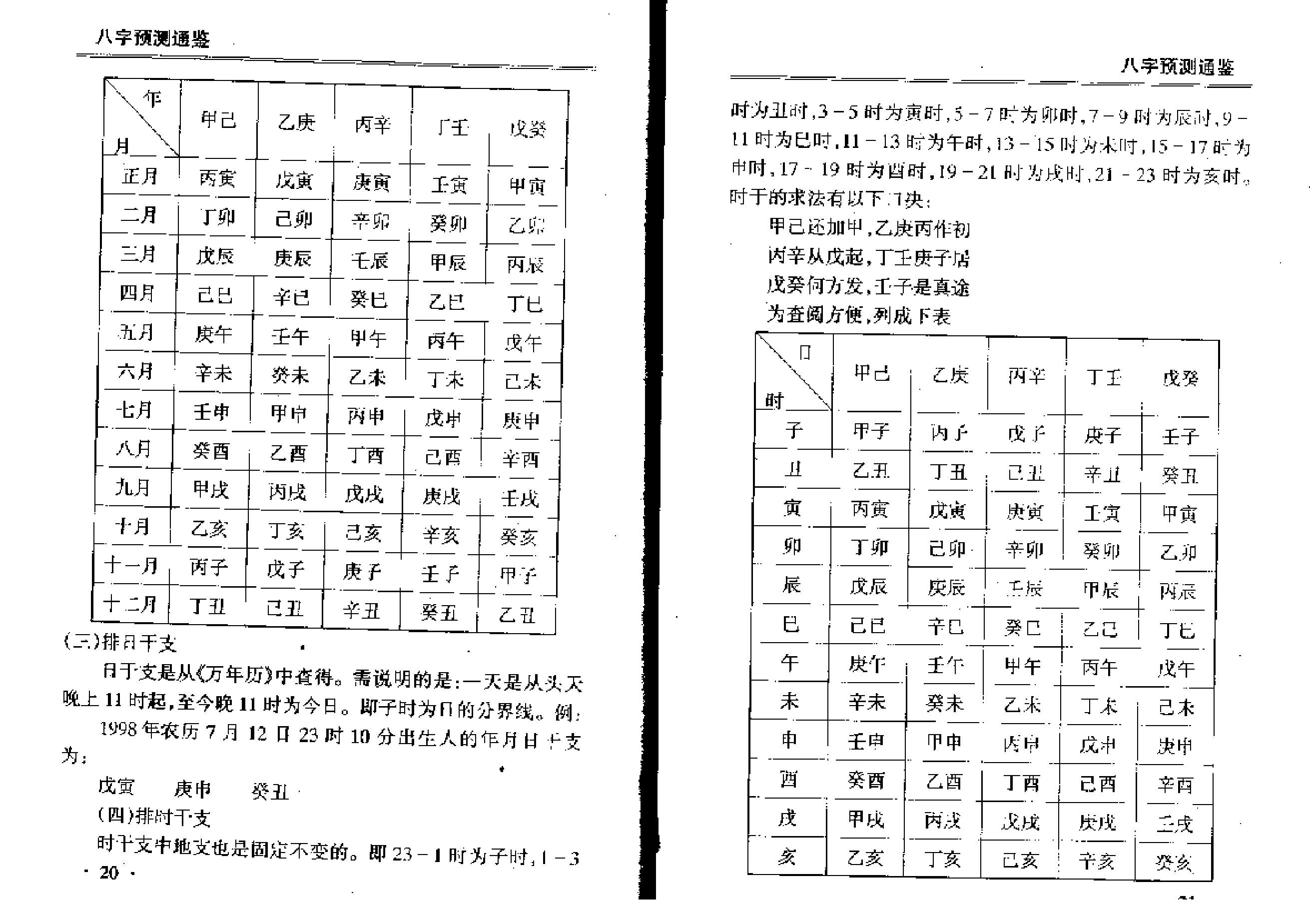 八字预测通鉴.pdf_第11页