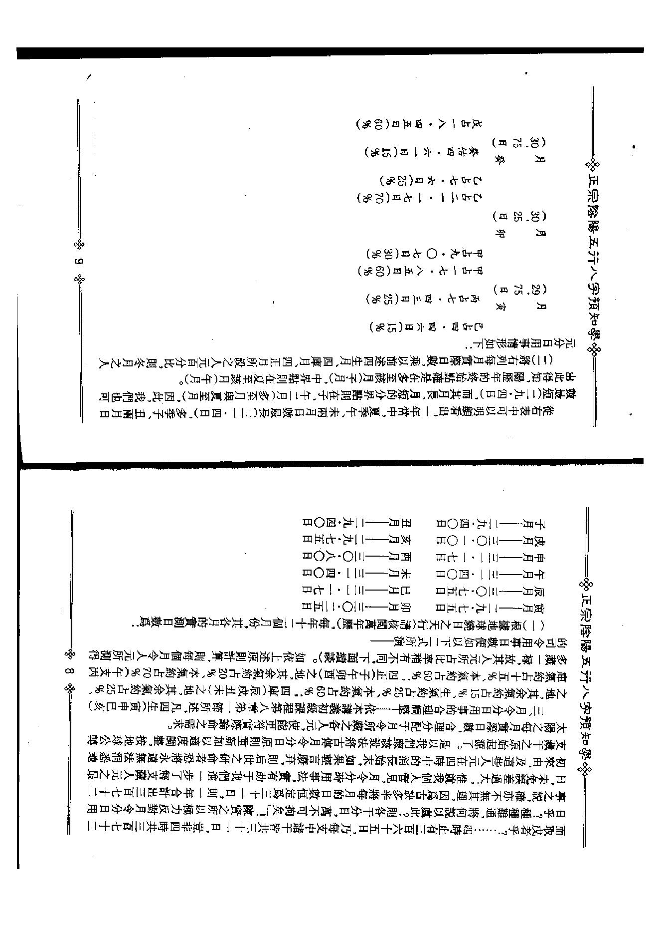 八字预知学_初级教材》_台湾_吴怀云.pdf_第6页