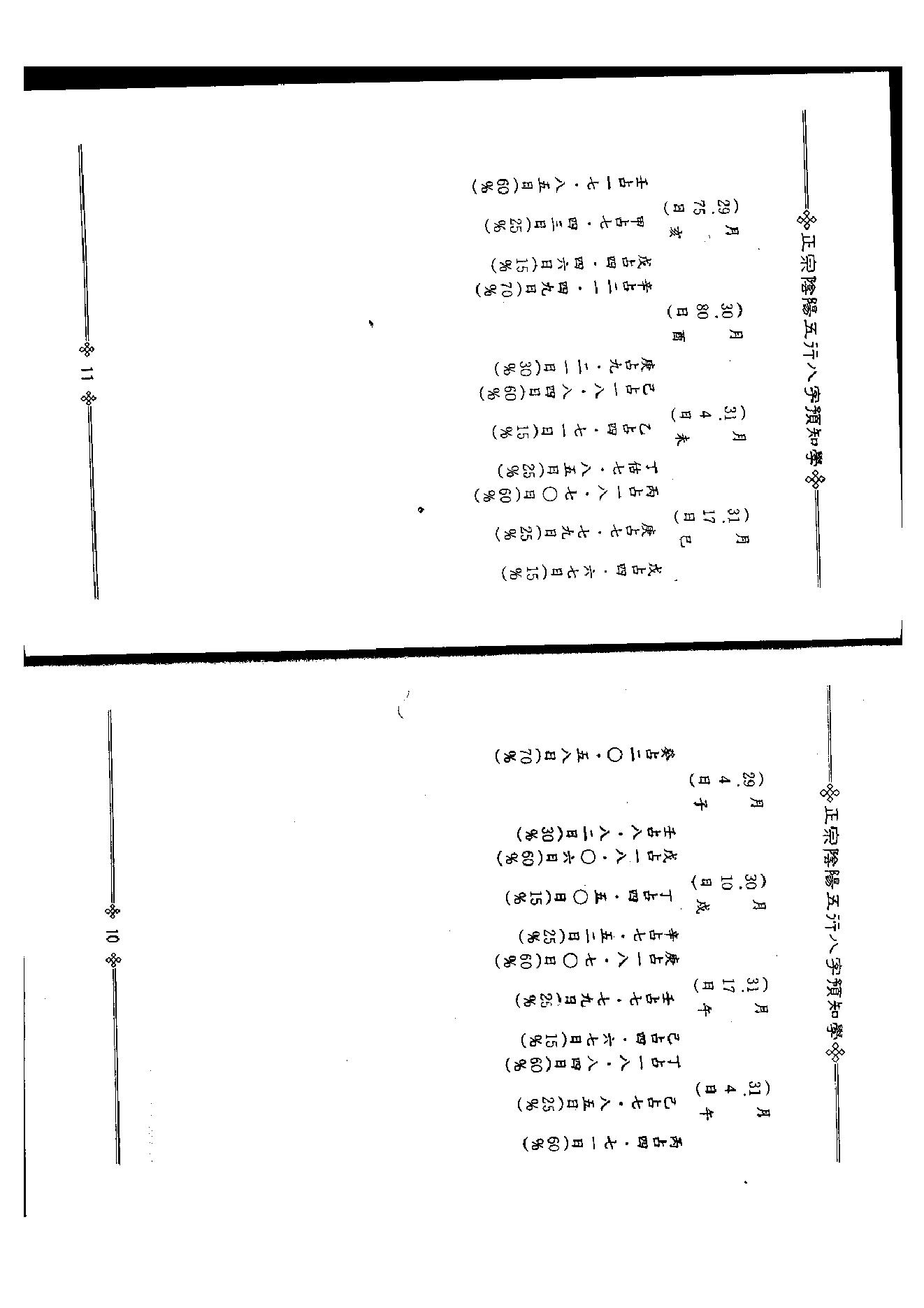 八字预知学_初级教材》_台湾_吴怀云.pdf_第7页