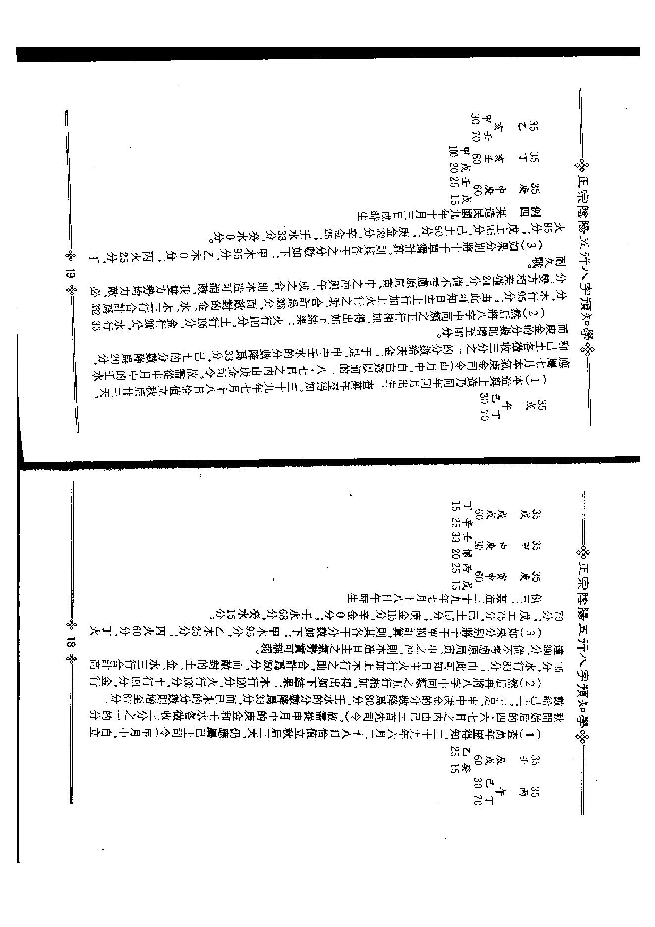 八字预知学_初级教材》_台湾_吴怀云.pdf_第11页