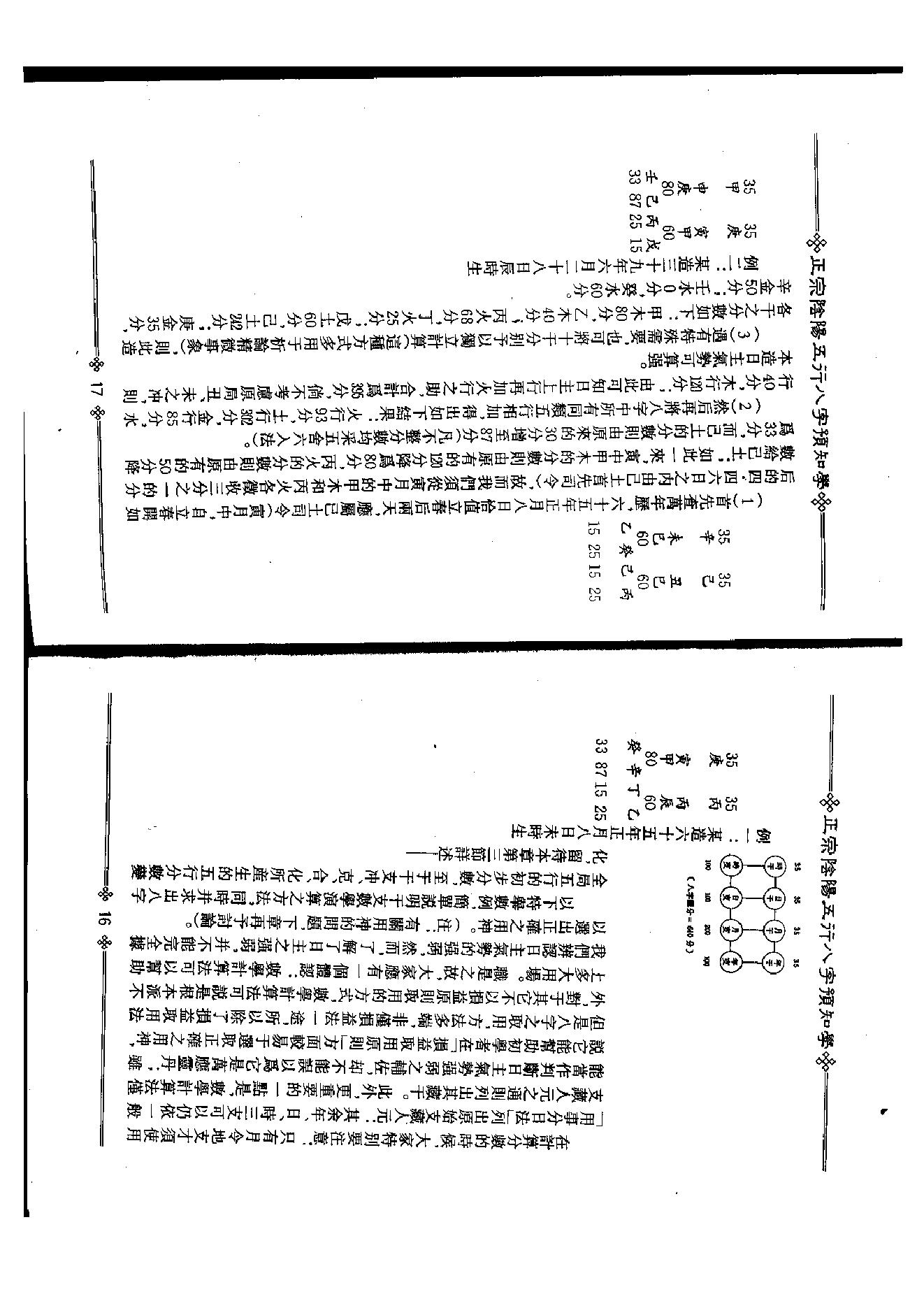 八字预知学_初级教材》_台湾_吴怀云.pdf_第10页