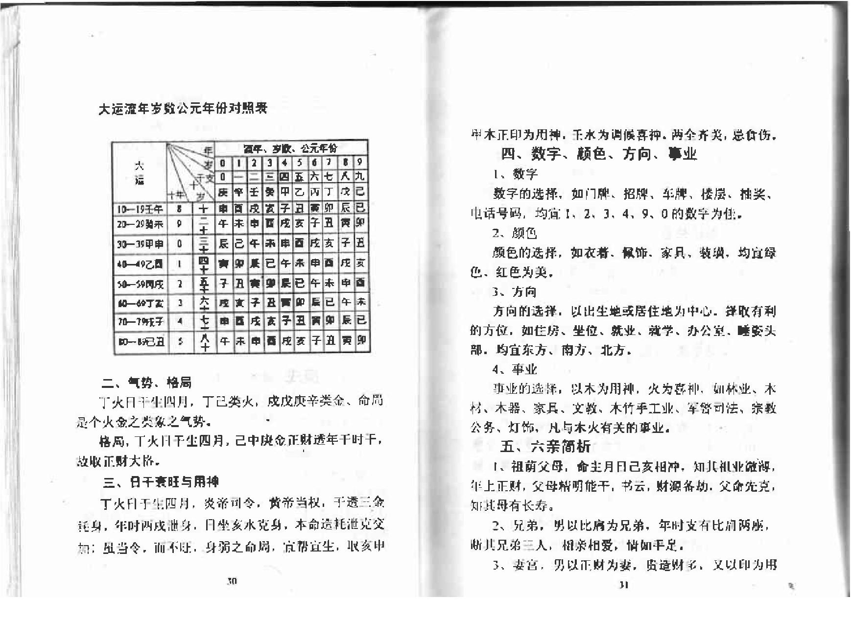 凌烟阁_八字_刘克云《八字精批流年集》.pdf_第22页