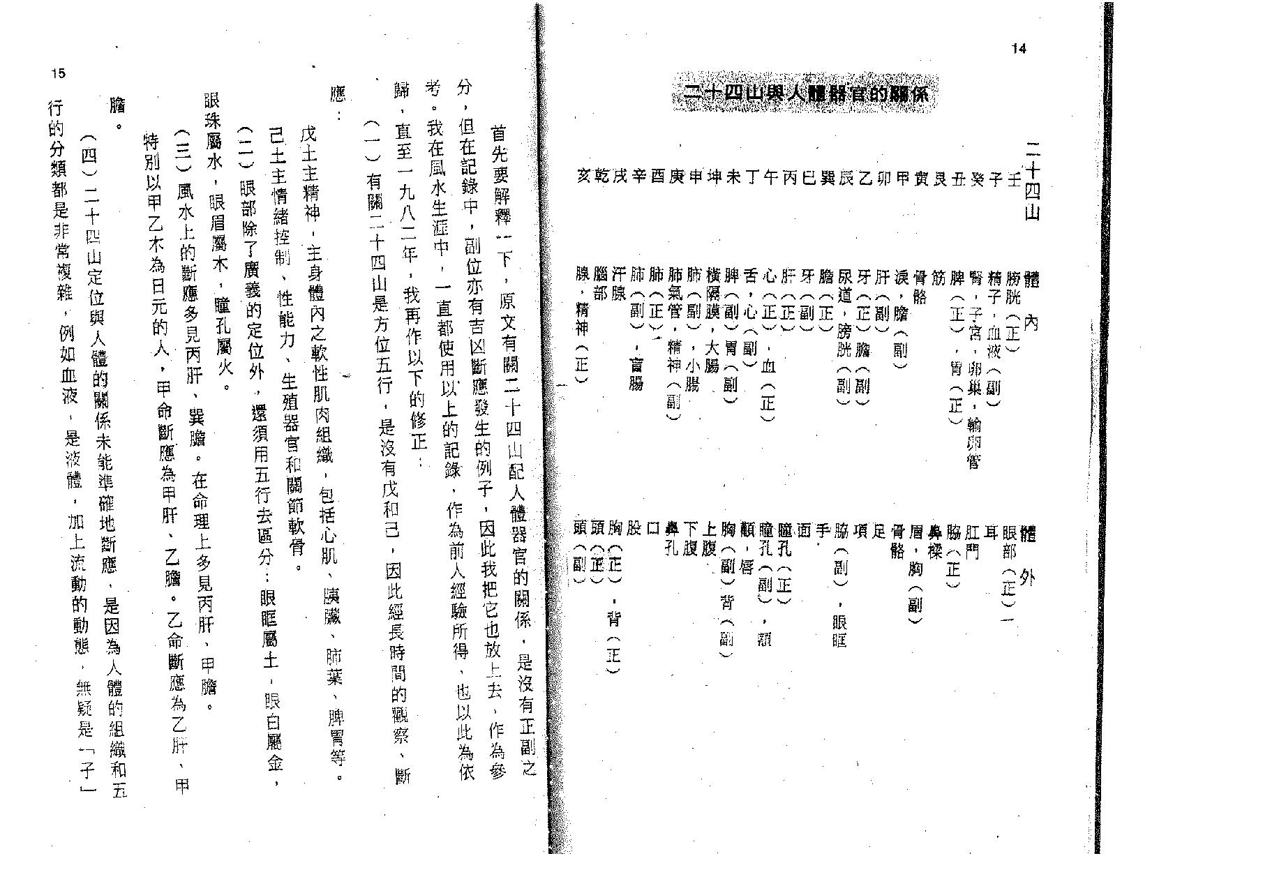 刘启治-八字验方.pdf_第8页