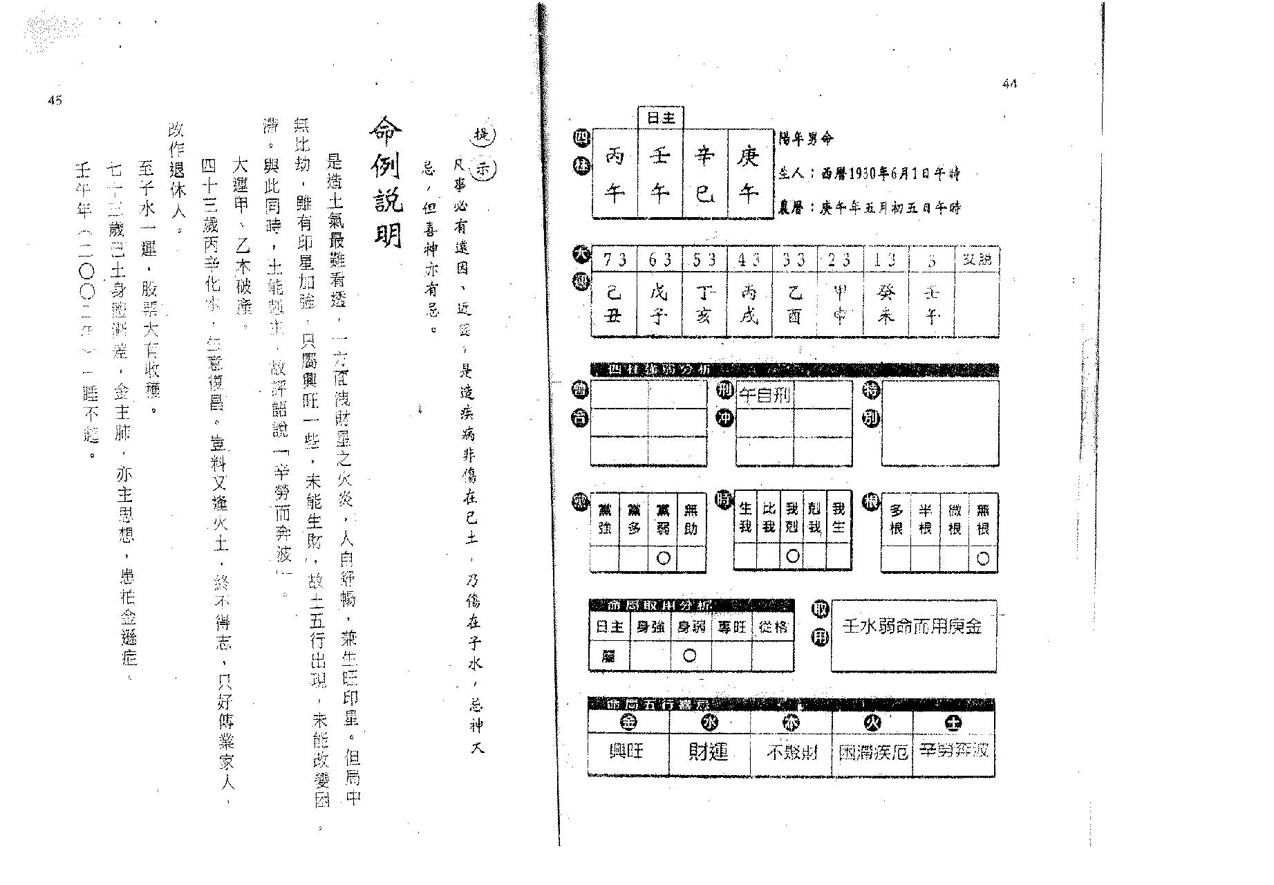 刘启治-八字验方.pdf_第23页