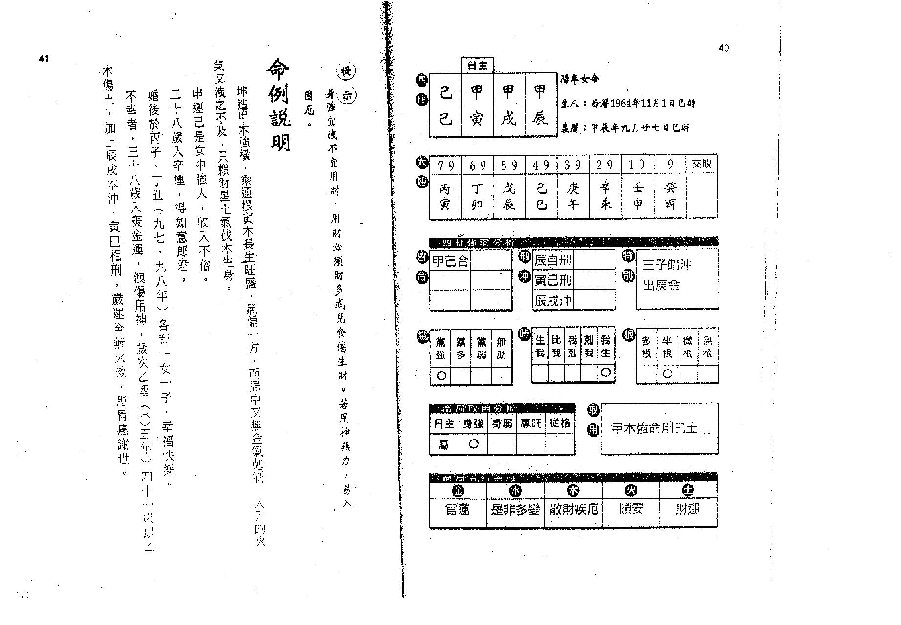 刘启治-八字验方.pdf_第21页