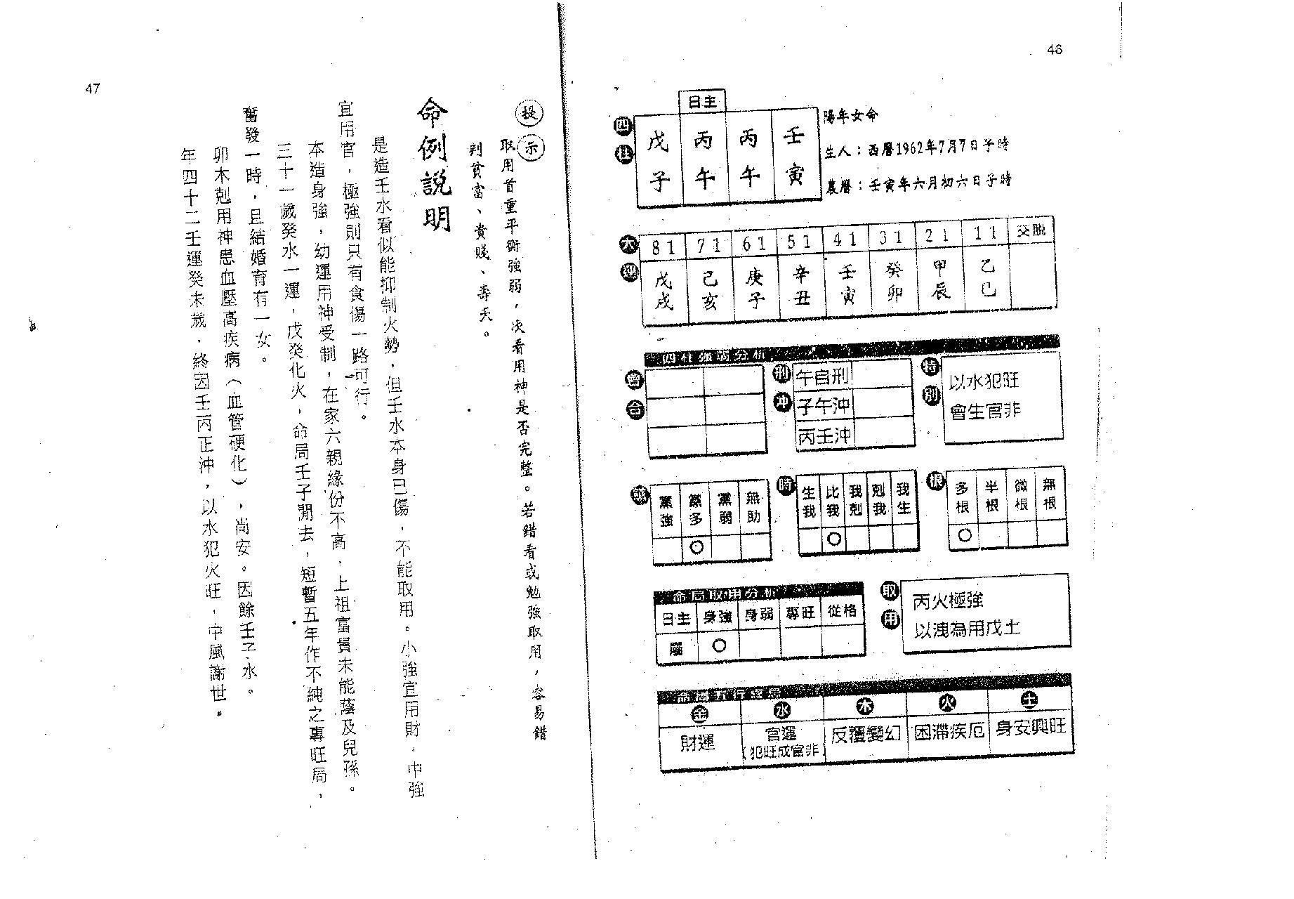 刘启治-八字验方.pdf_第24页