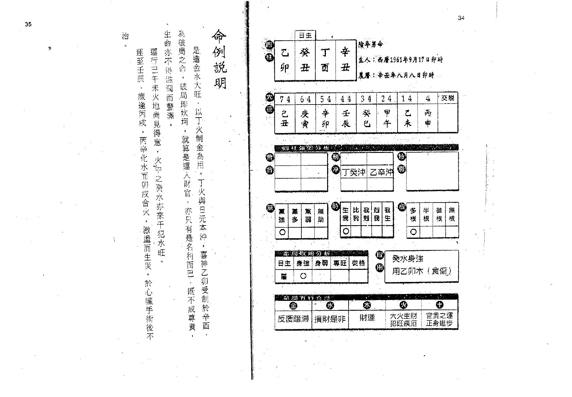 刘启治-八字验方.pdf_第18页