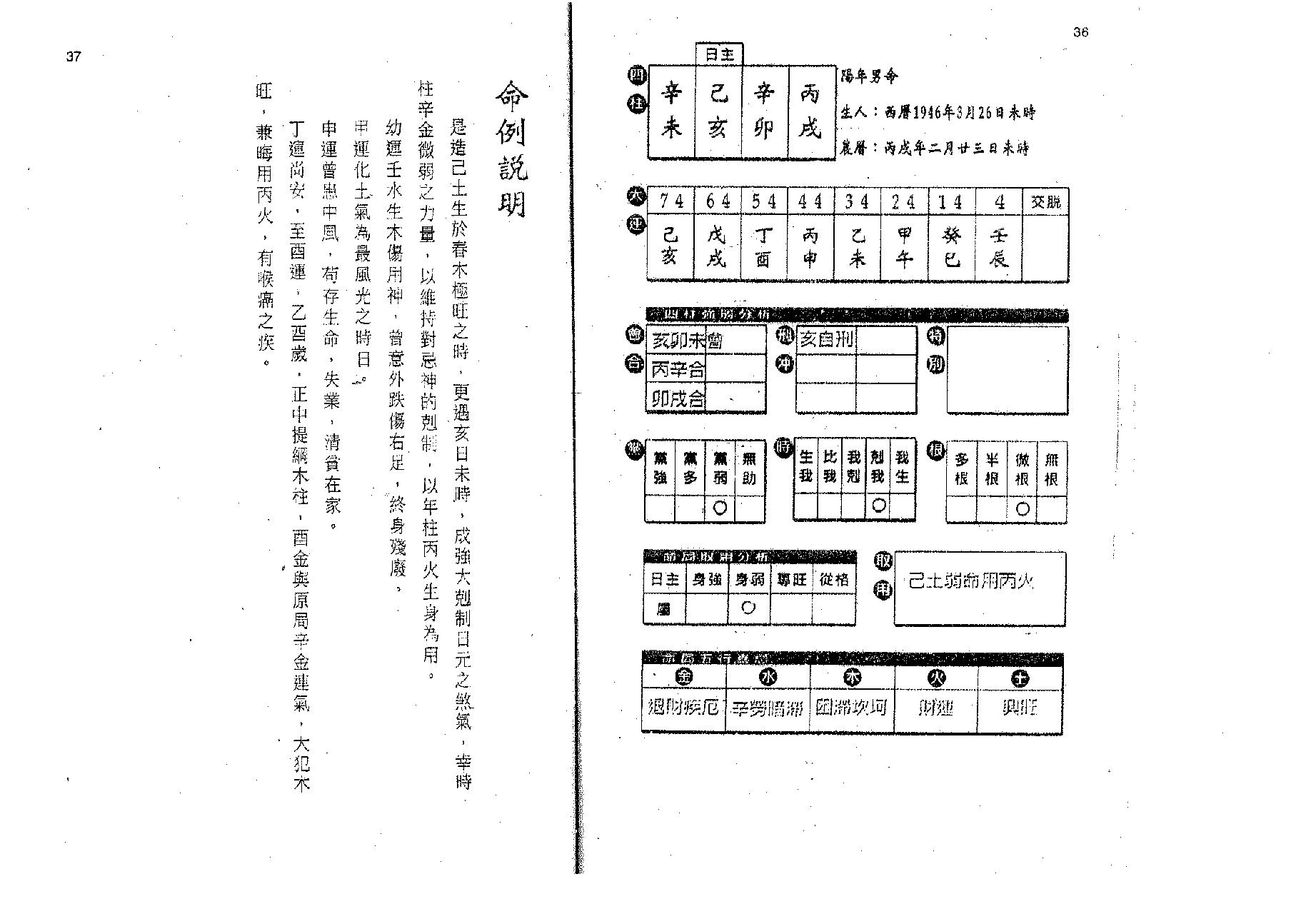 刘启治-八字验方.pdf_第19页