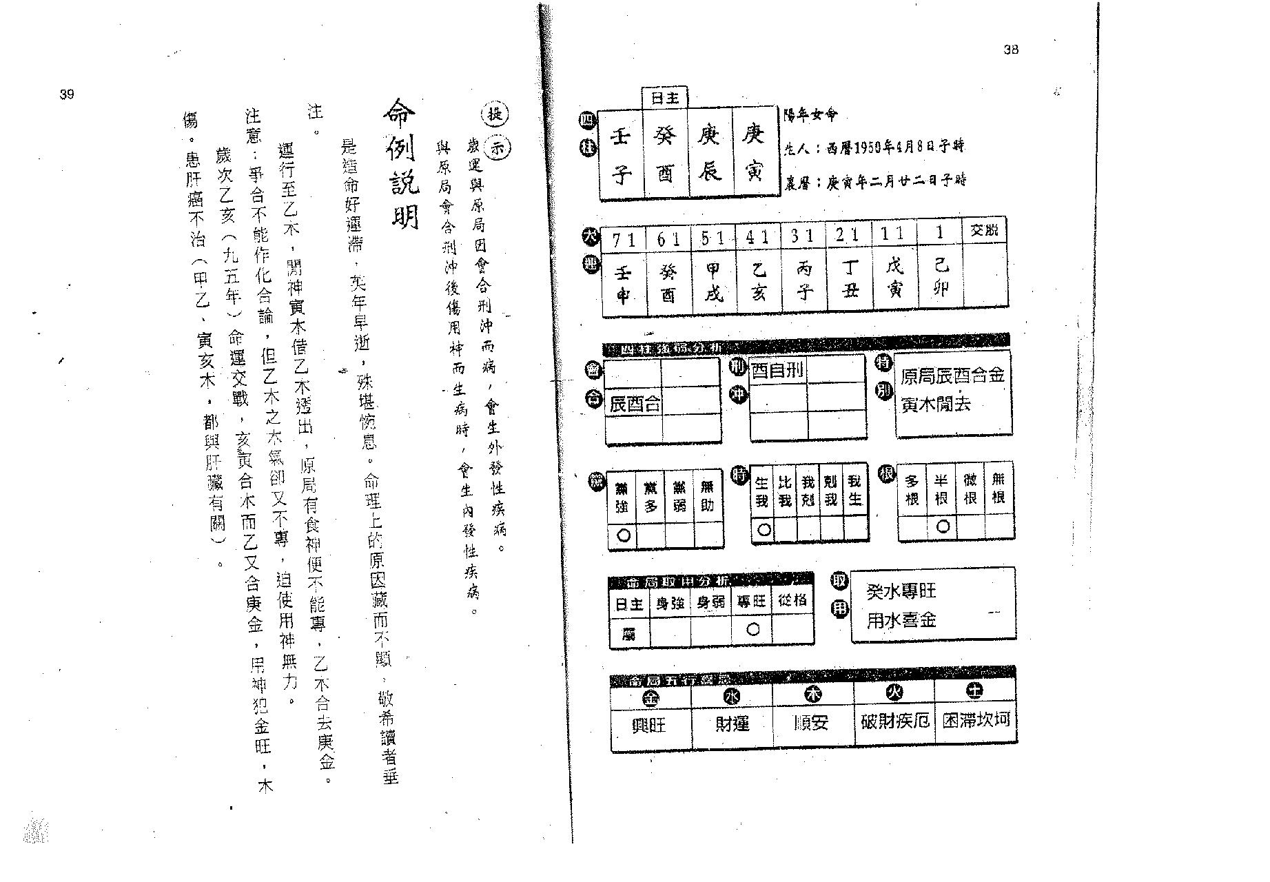 刘启治-八字验方.pdf_第20页