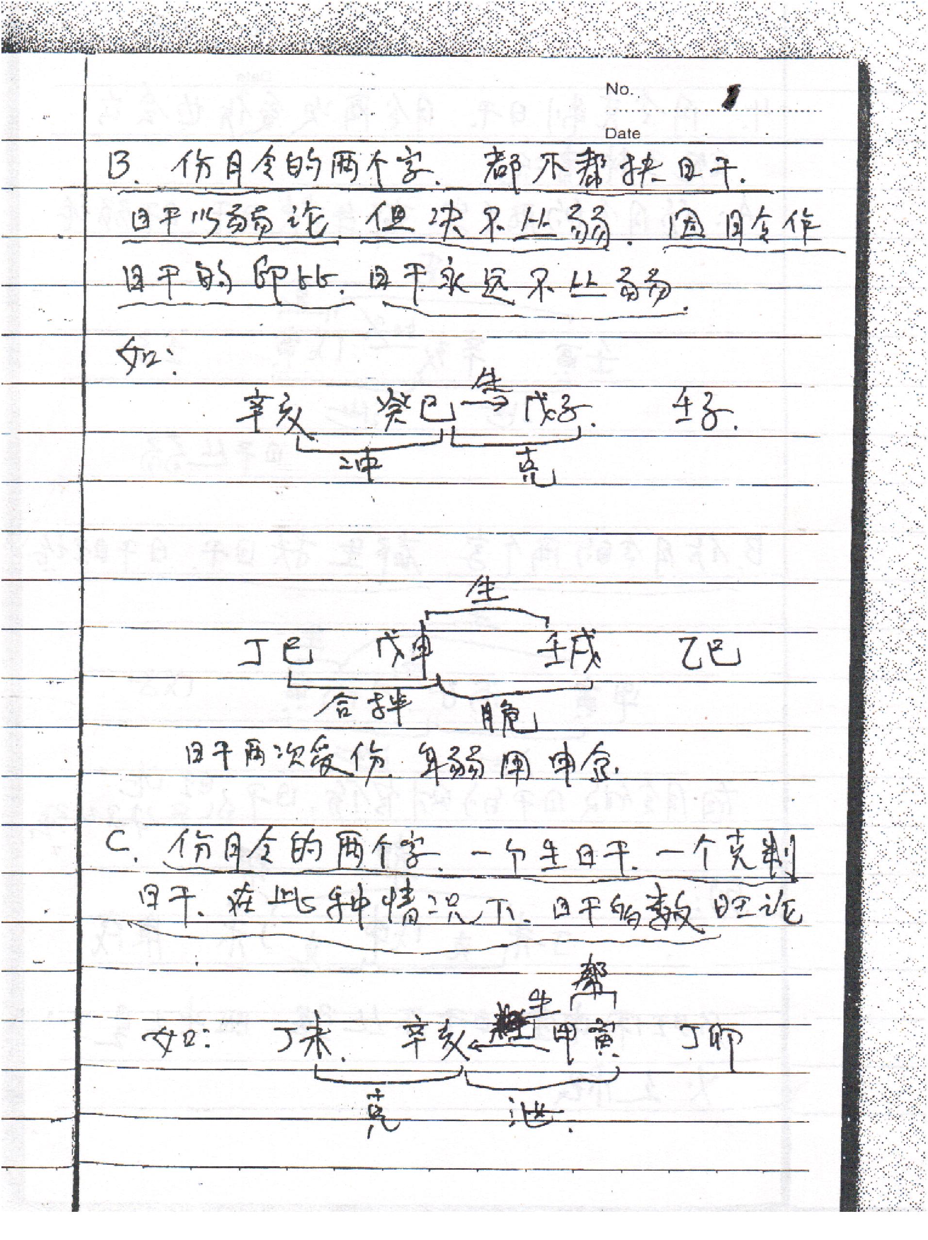 刘树明27年新型八字预测法面授手稿笔记.pdf_第7页