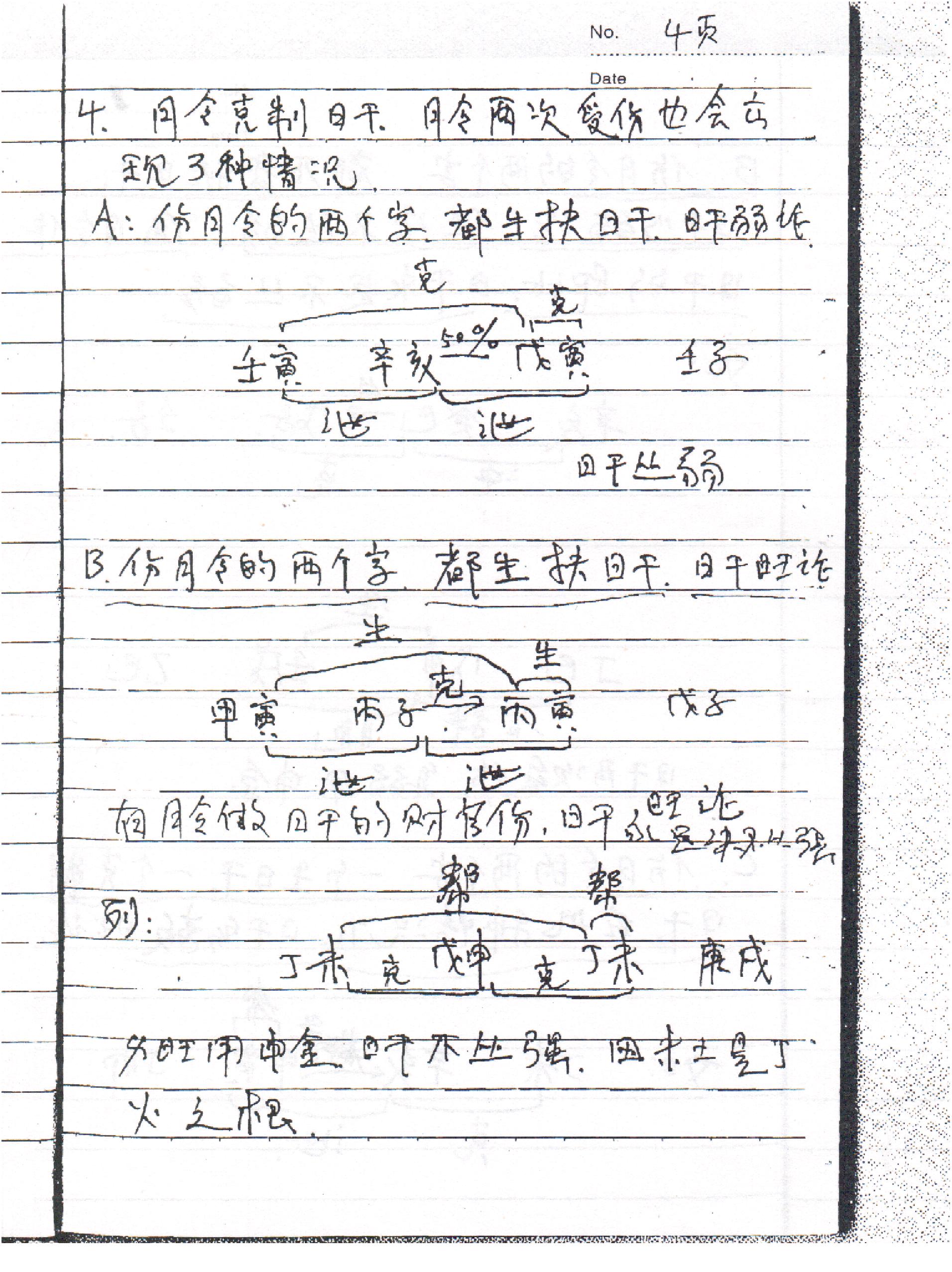 刘树明27年新型八字预测法面授手稿笔记.pdf_第6页