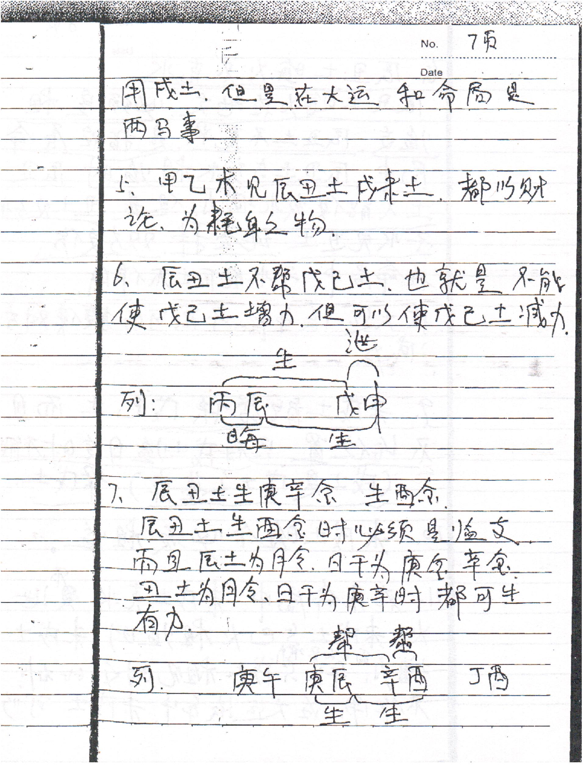 刘树明27年新型八字预测法面授手稿笔记.pdf_第10页