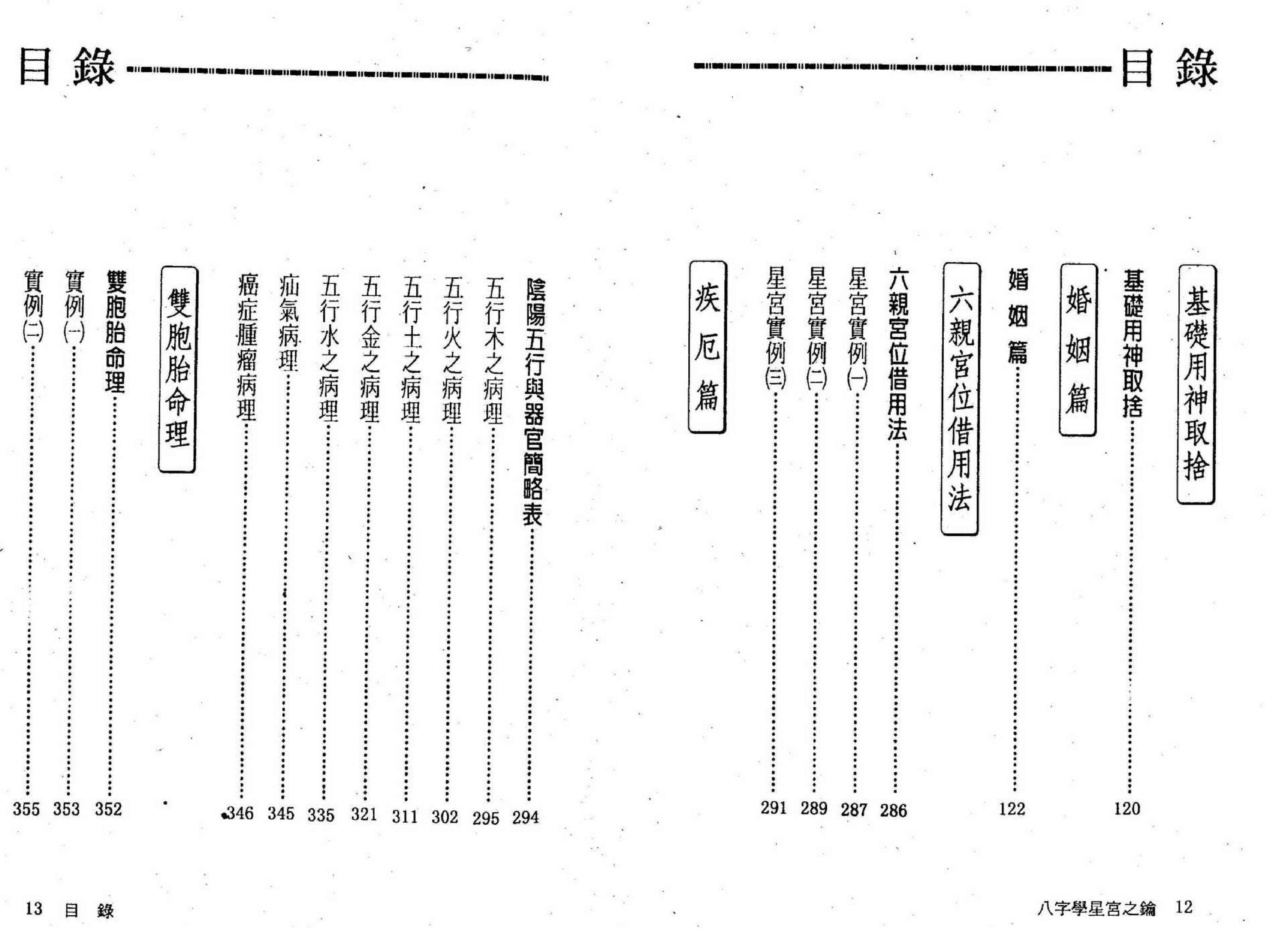 刘金财-八字学星宫之钥.pdf_第7页