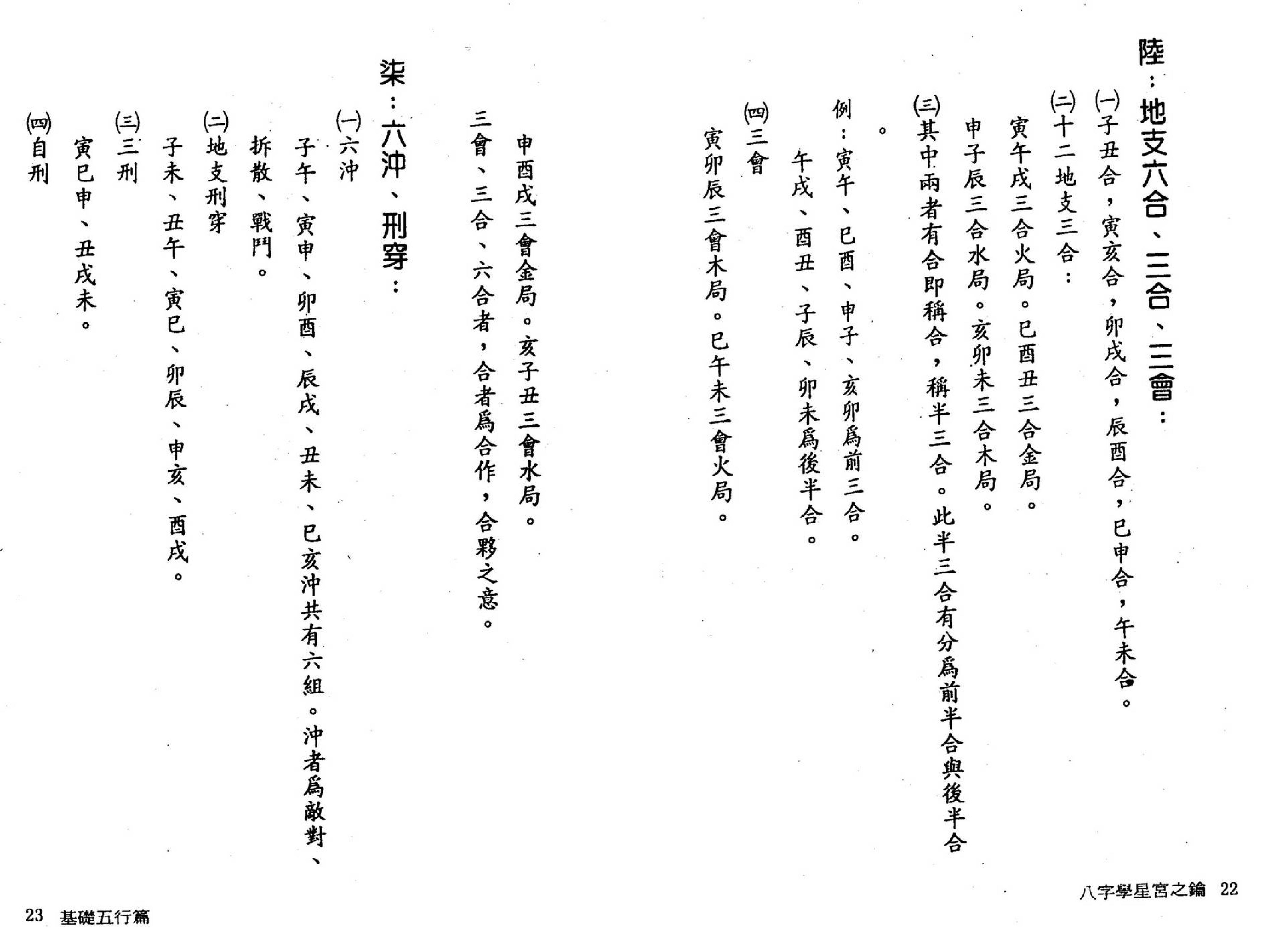 刘金财-八字学星宫之钥.pdf_第12页