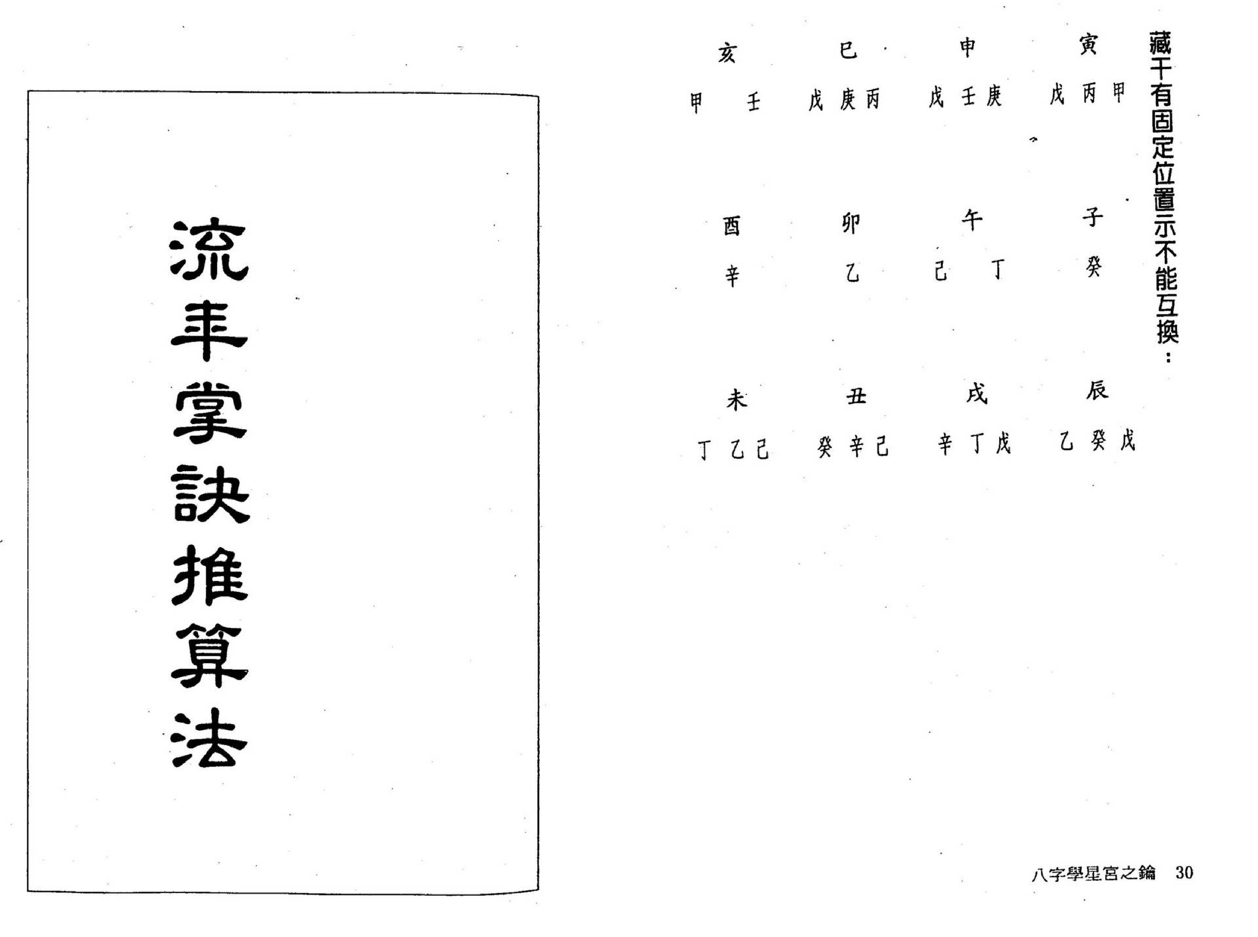 刘金财-八字学星宫之钥.pdf_第16页