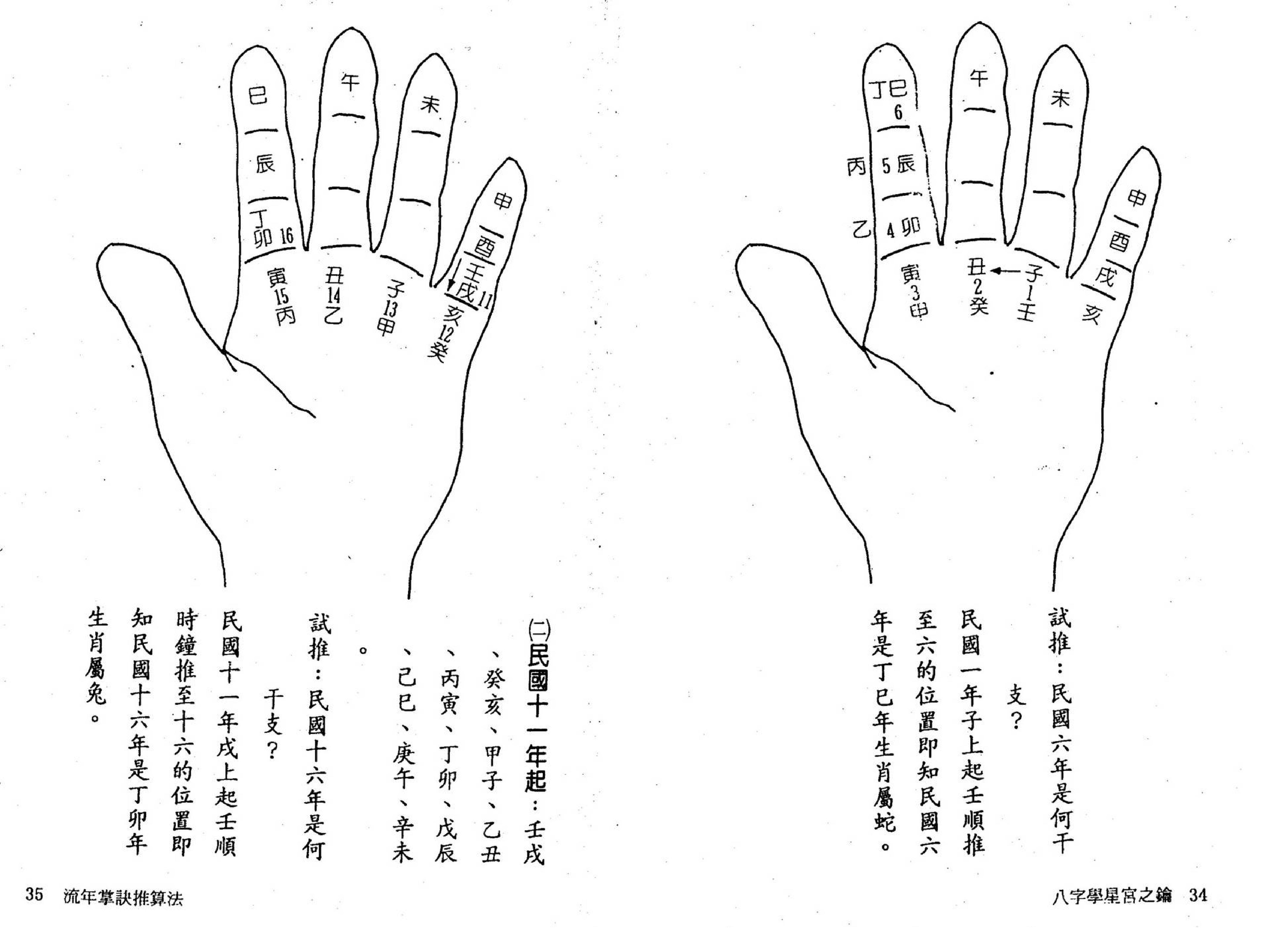 刘金财-八字学星宫之钥.pdf_第18页