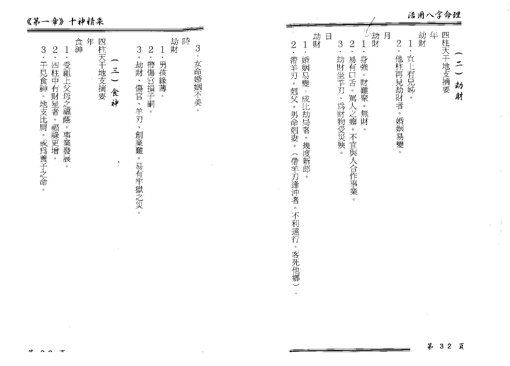 卓宏-活用八字命理.pdf_第22页