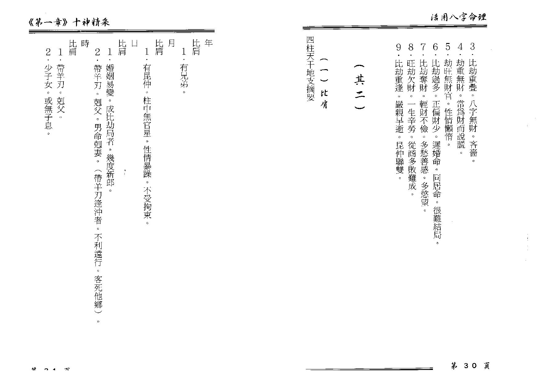 卓宏-活用八字命理.pdf_第21页