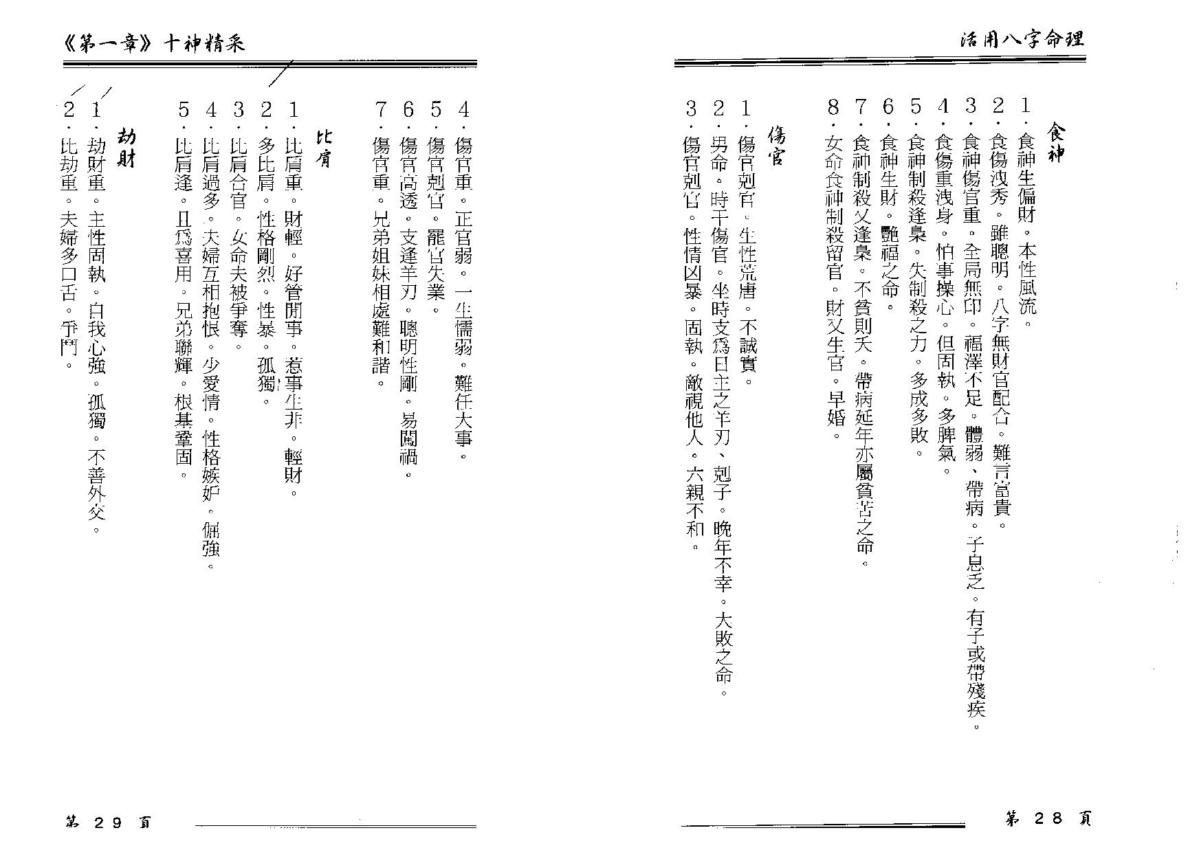 卓宏-活用八字命理.pdf_第20页