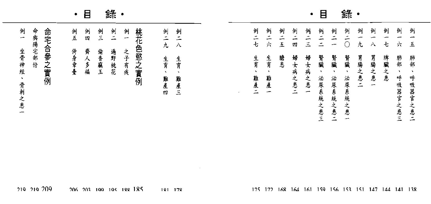 司萤居士-八字泄天机_上.pdf_第4页