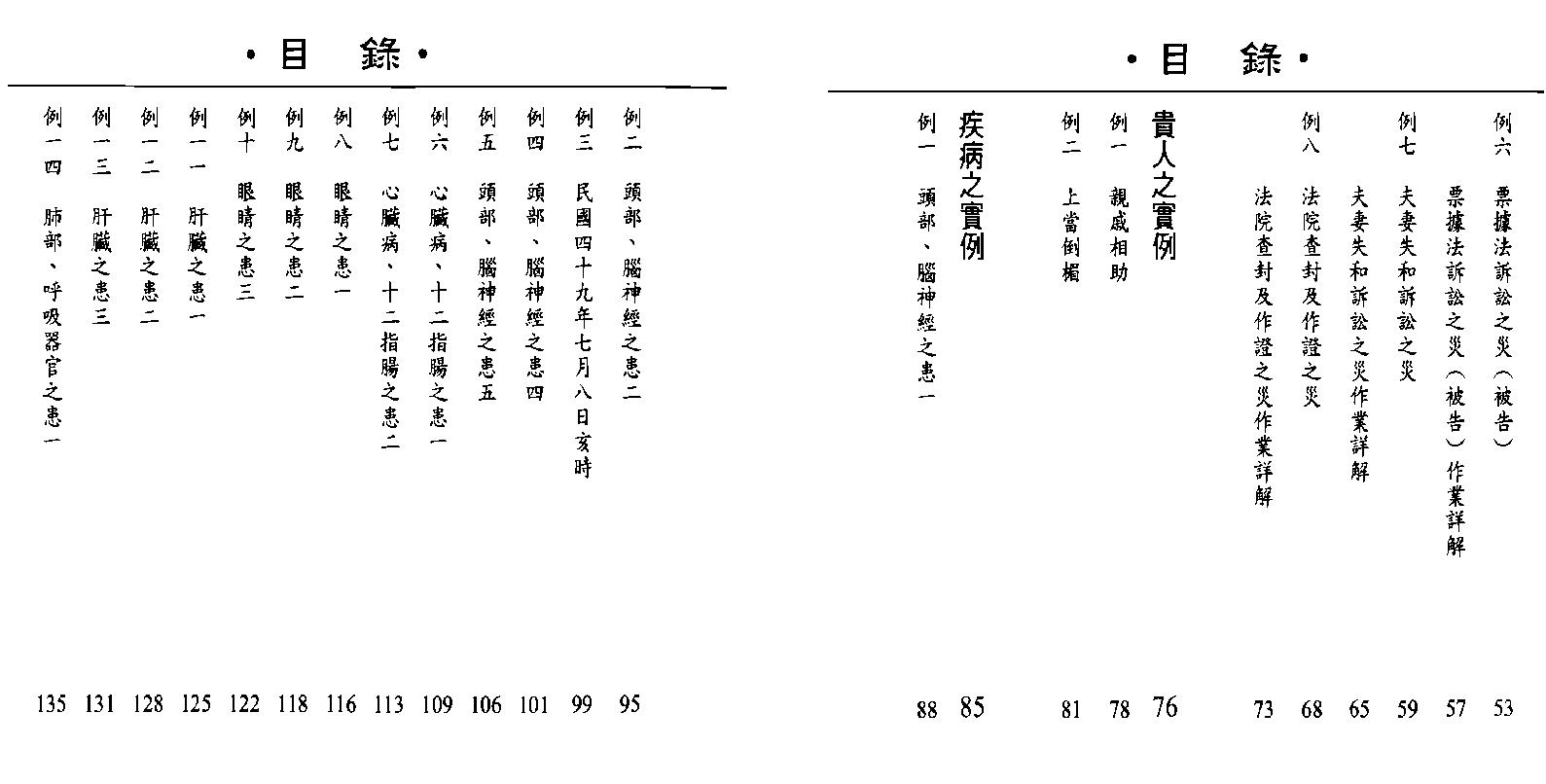 司萤居士-八字泄天机_上.pdf_第3页