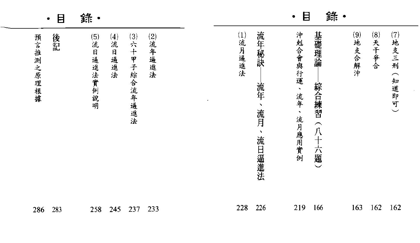 司萤居士-八字泄天机中册.pdf_第4页