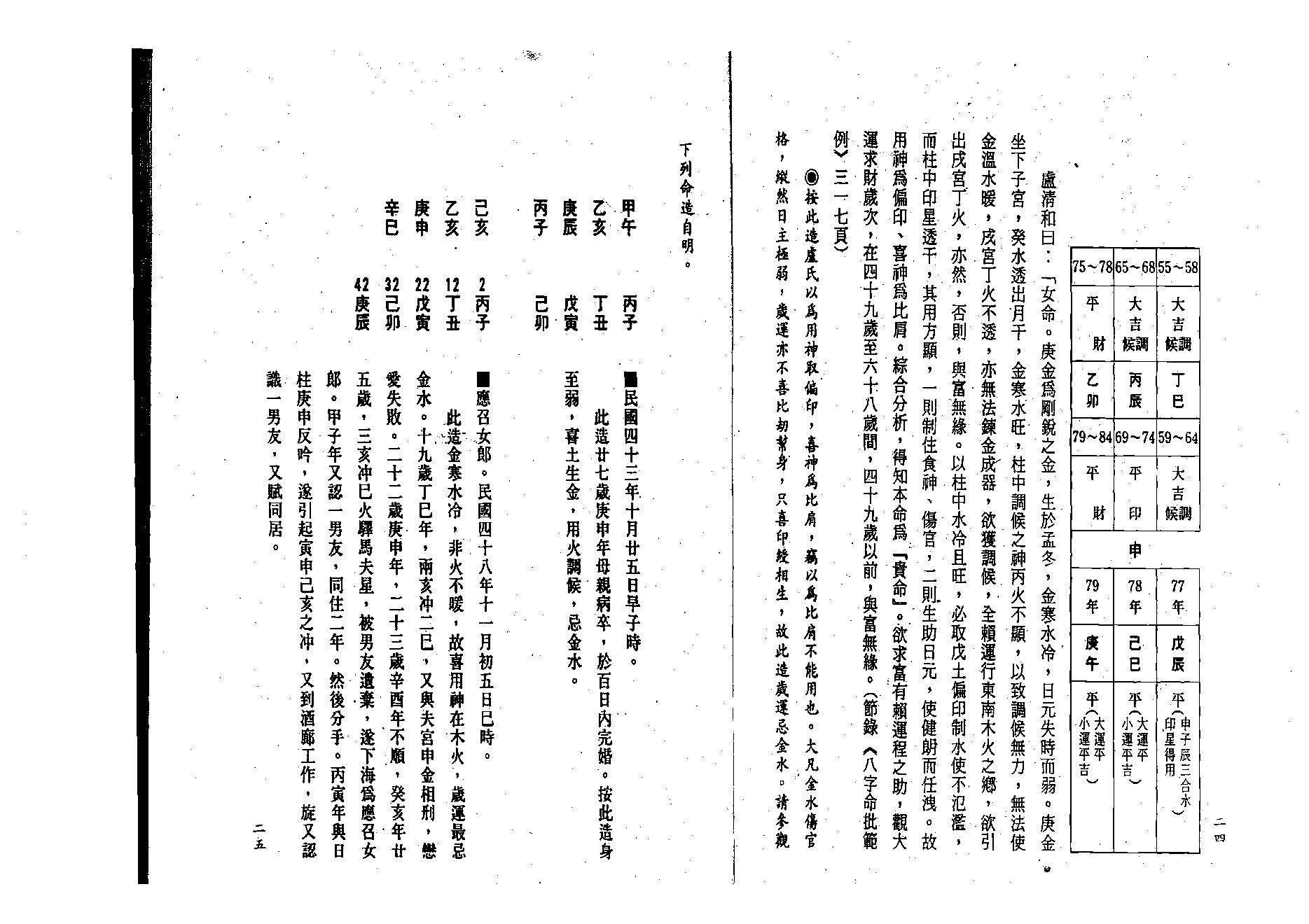 吕家恂-八字发微_下.pdf_第13页