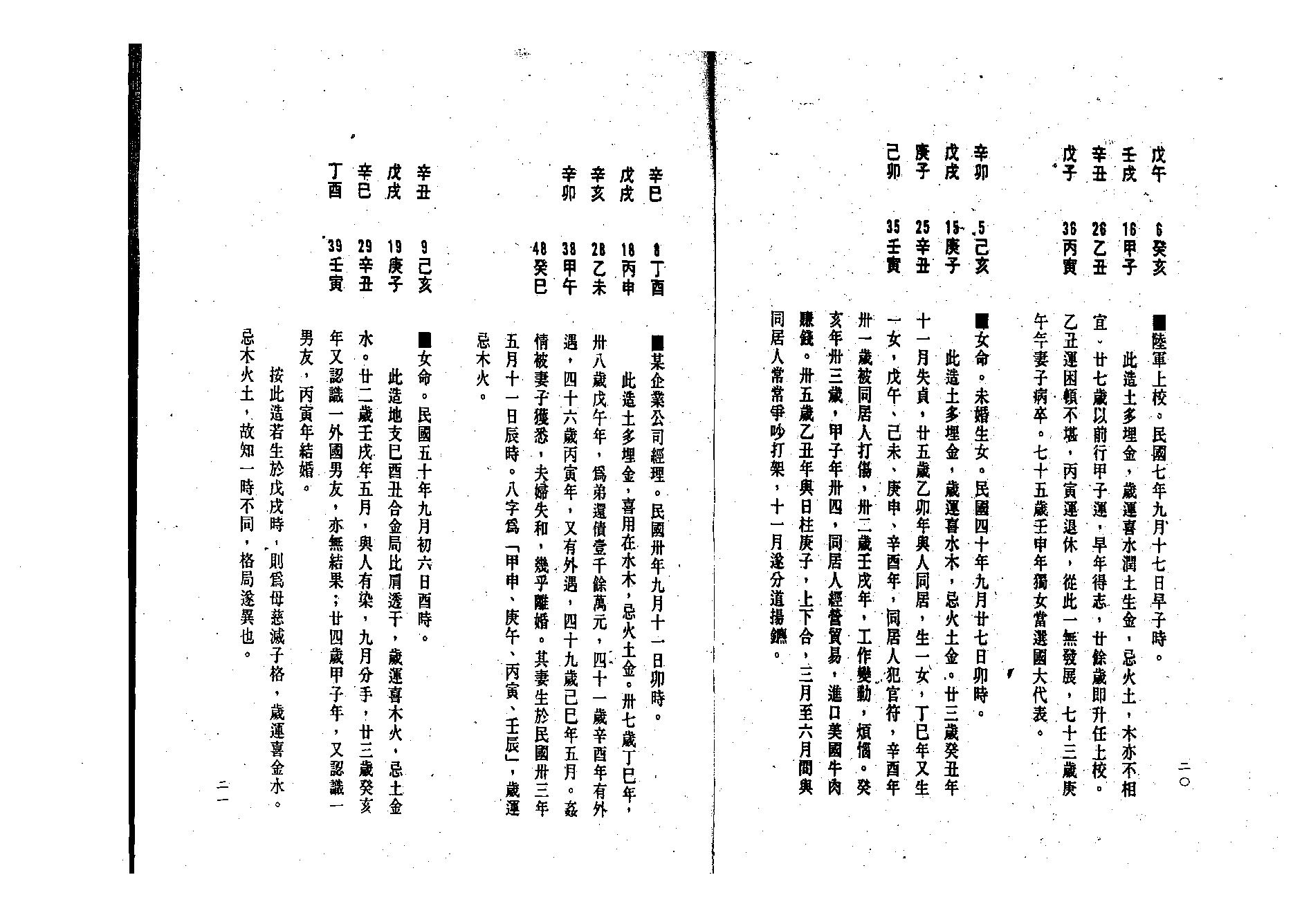 吕家恂-八字发微_下.pdf_第11页