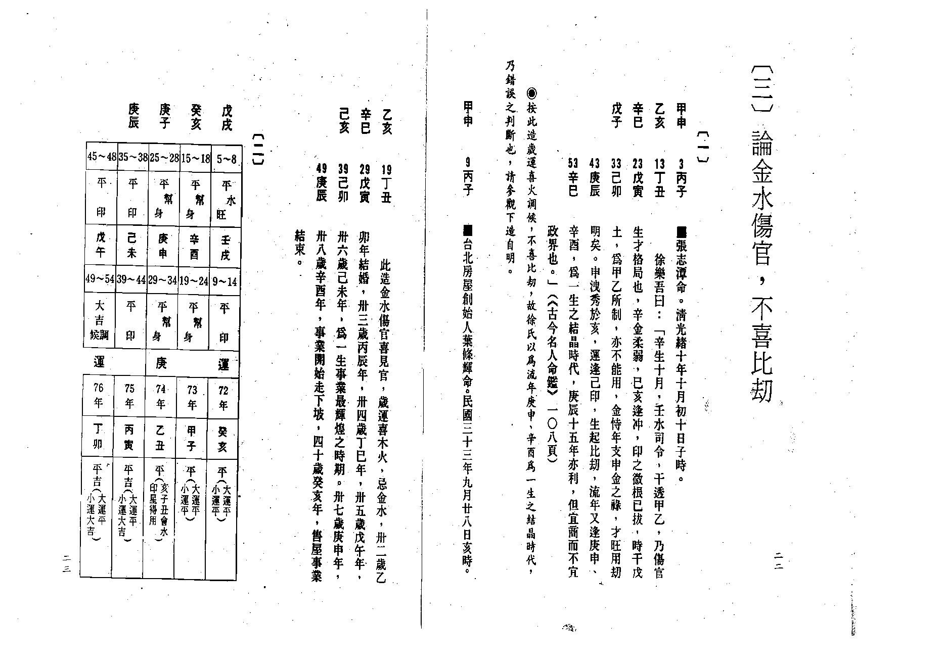 吕家恂-八字发微_下.pdf_第12页