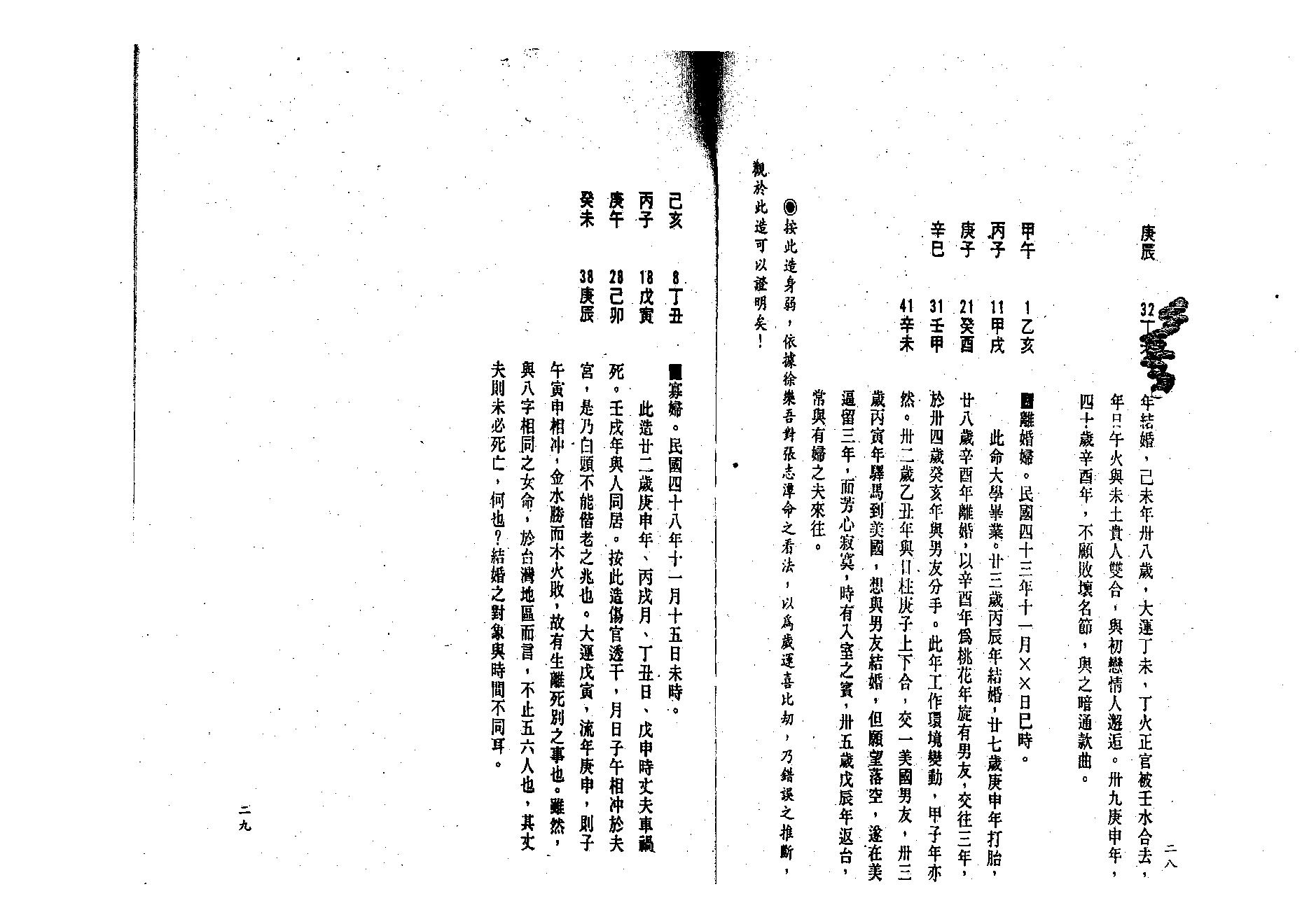 吕家恂-八字发微_下.pdf_第15页