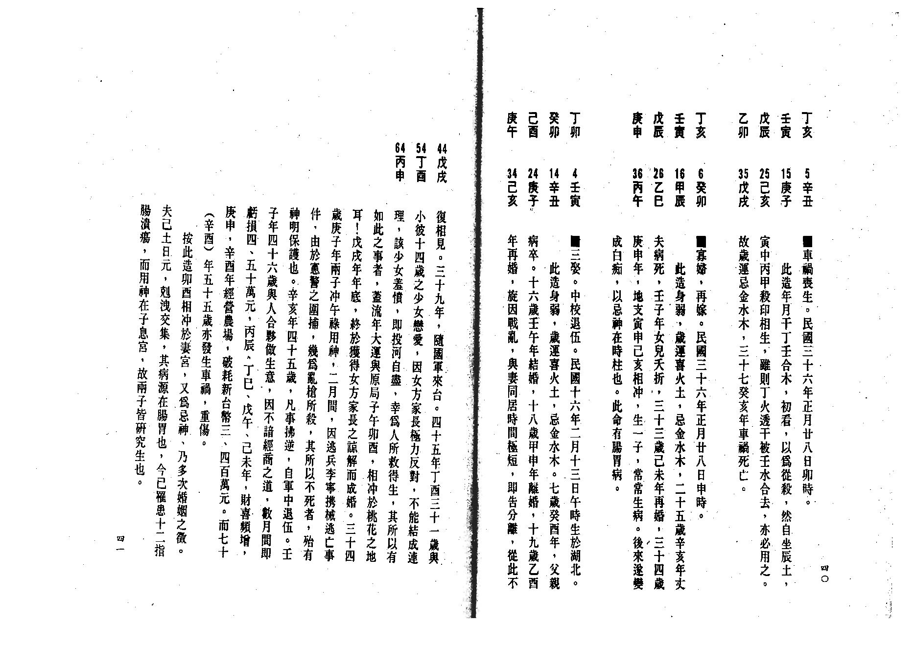 吕家恂-八字发微中册.pdf_第22页