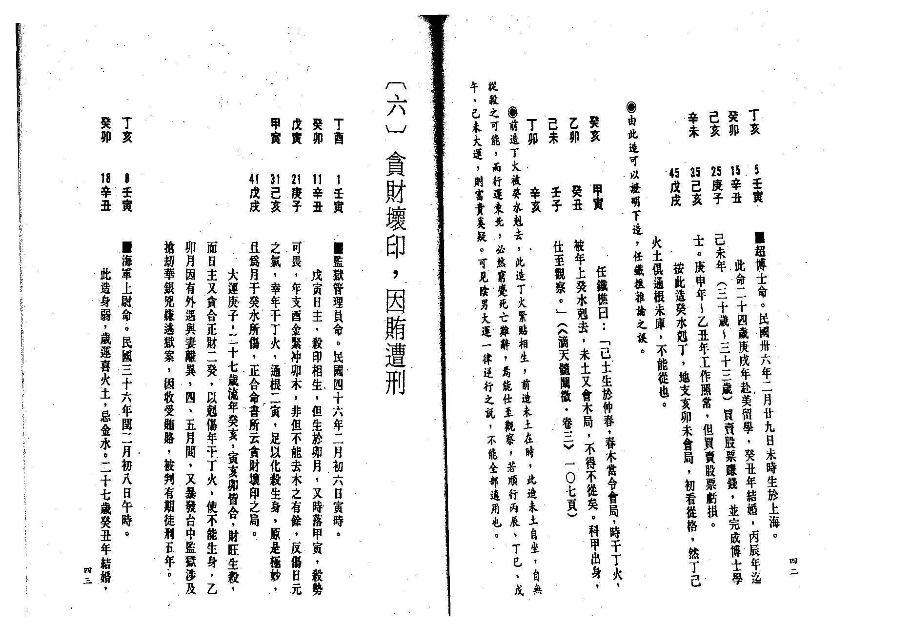 吕家恂-八字发微中册.pdf_第23页