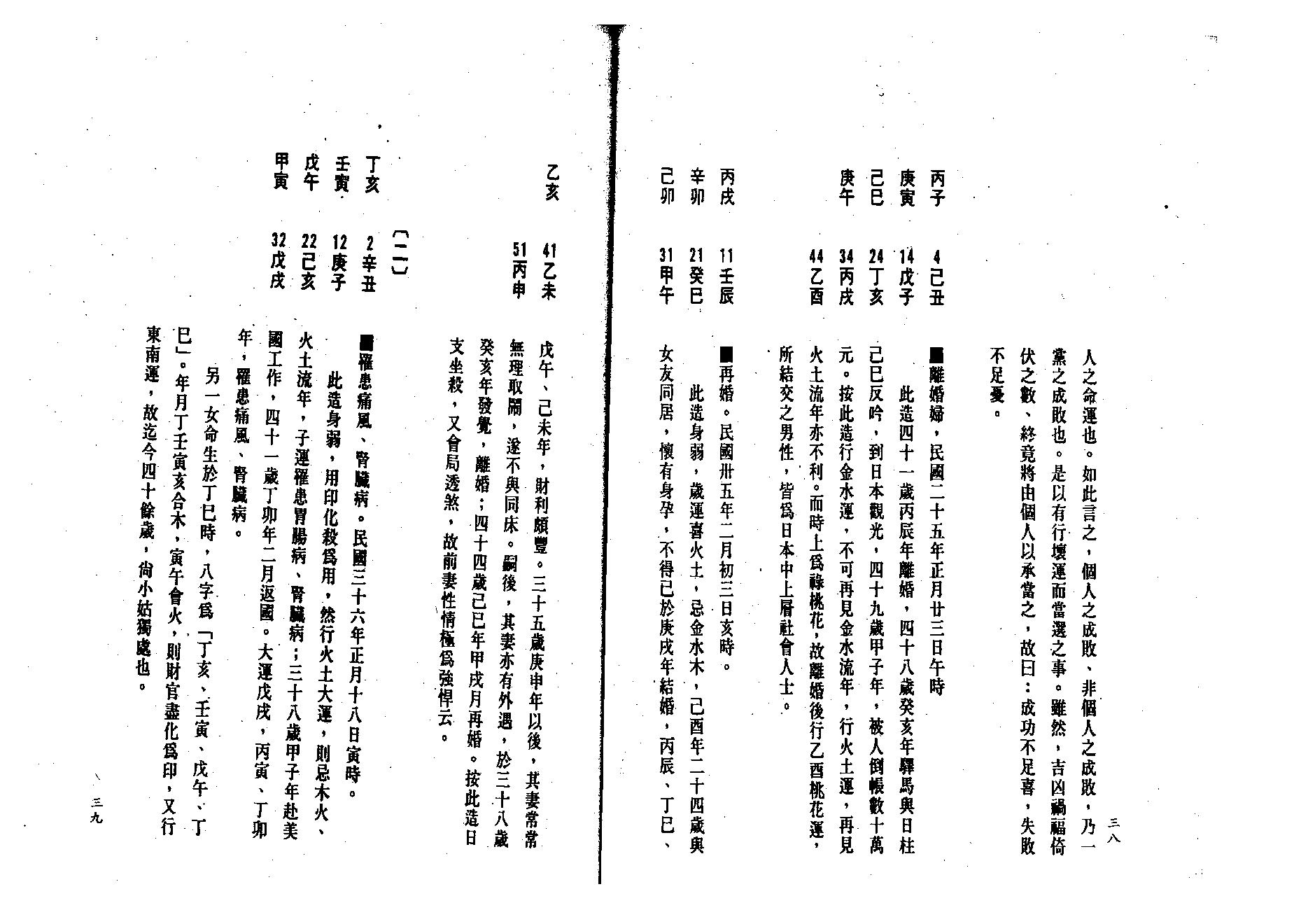 吕家恂-八字发微中册.pdf_第21页