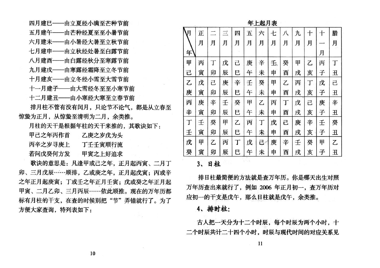 吕文艺-八字模型初中级资料.pdf_第10页