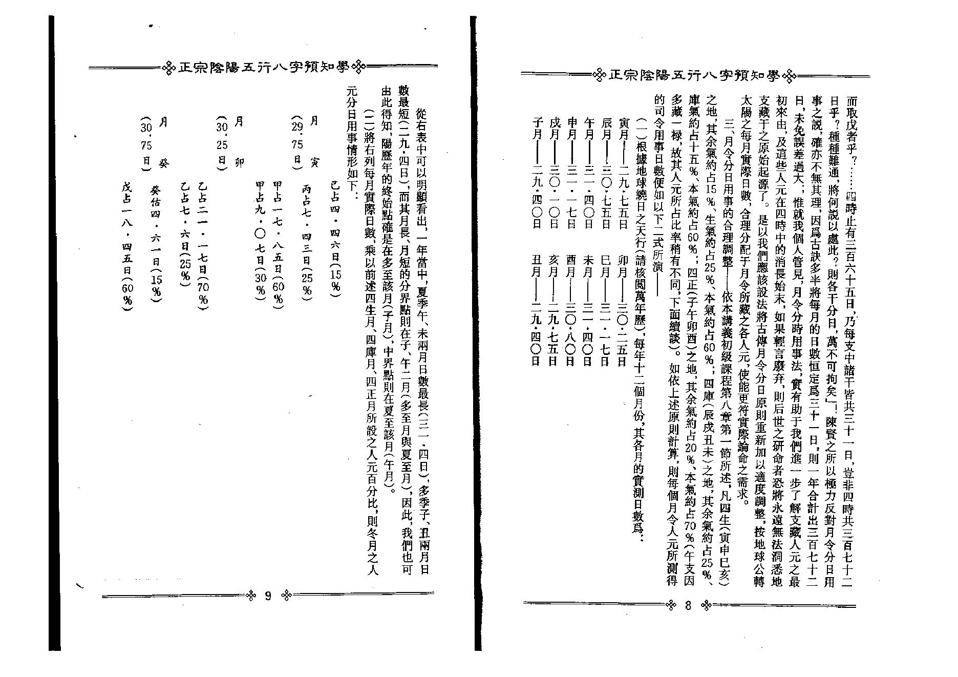 吴怀云-正宗阴阳五行八字预测预知学中级教材.pdf_第6页