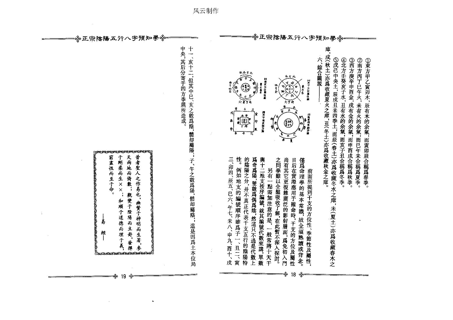 吴怀云-正宗阴阳五行八字预测预知学初级教材.pdf_第15页