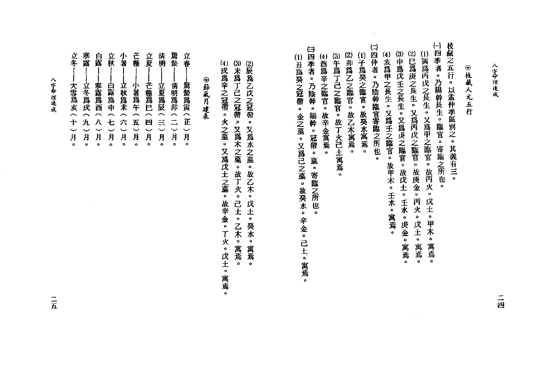 吴明修-八字命理速成.pdf_第13页