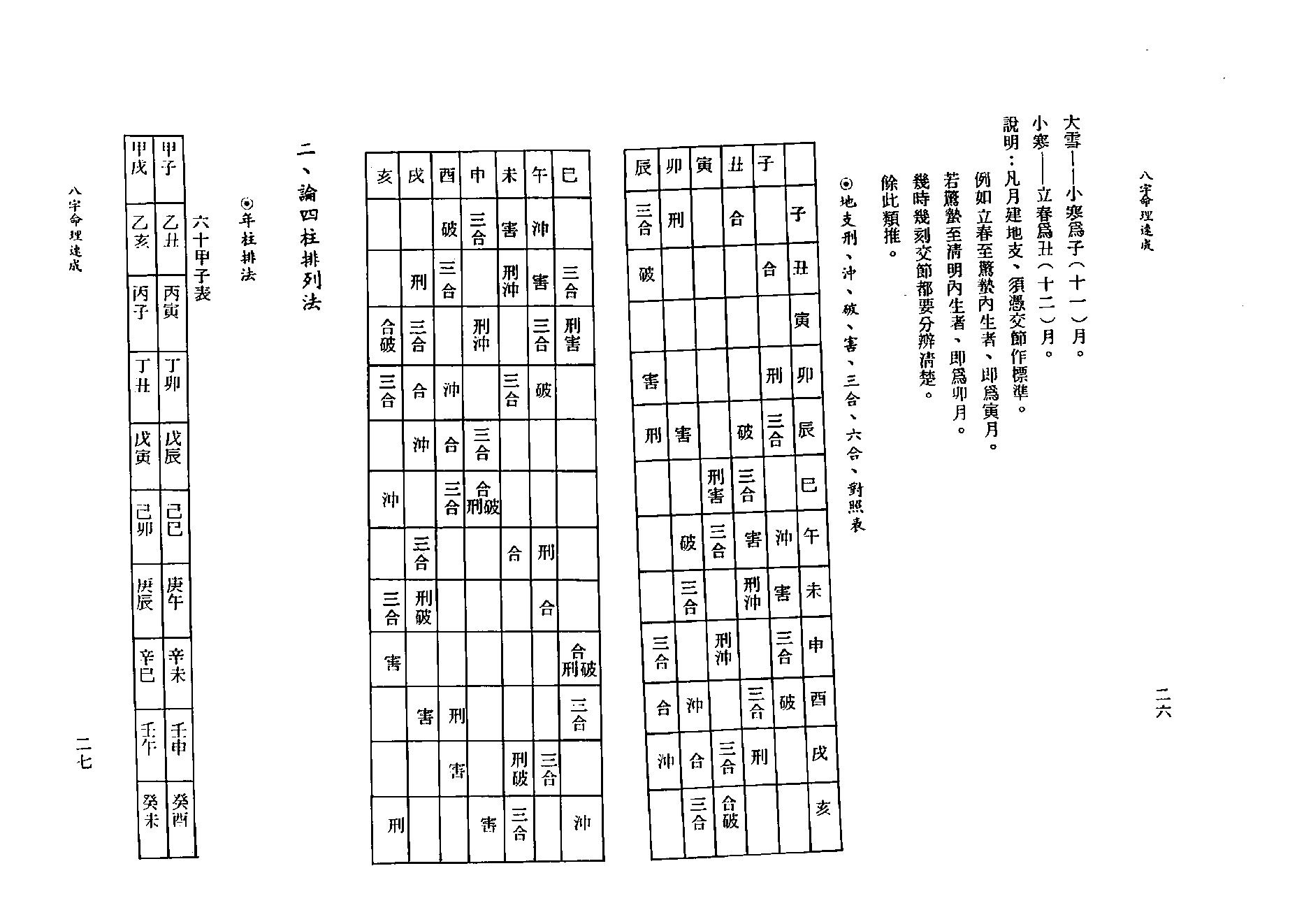 吴明修-八字命理速成.pdf_第14页