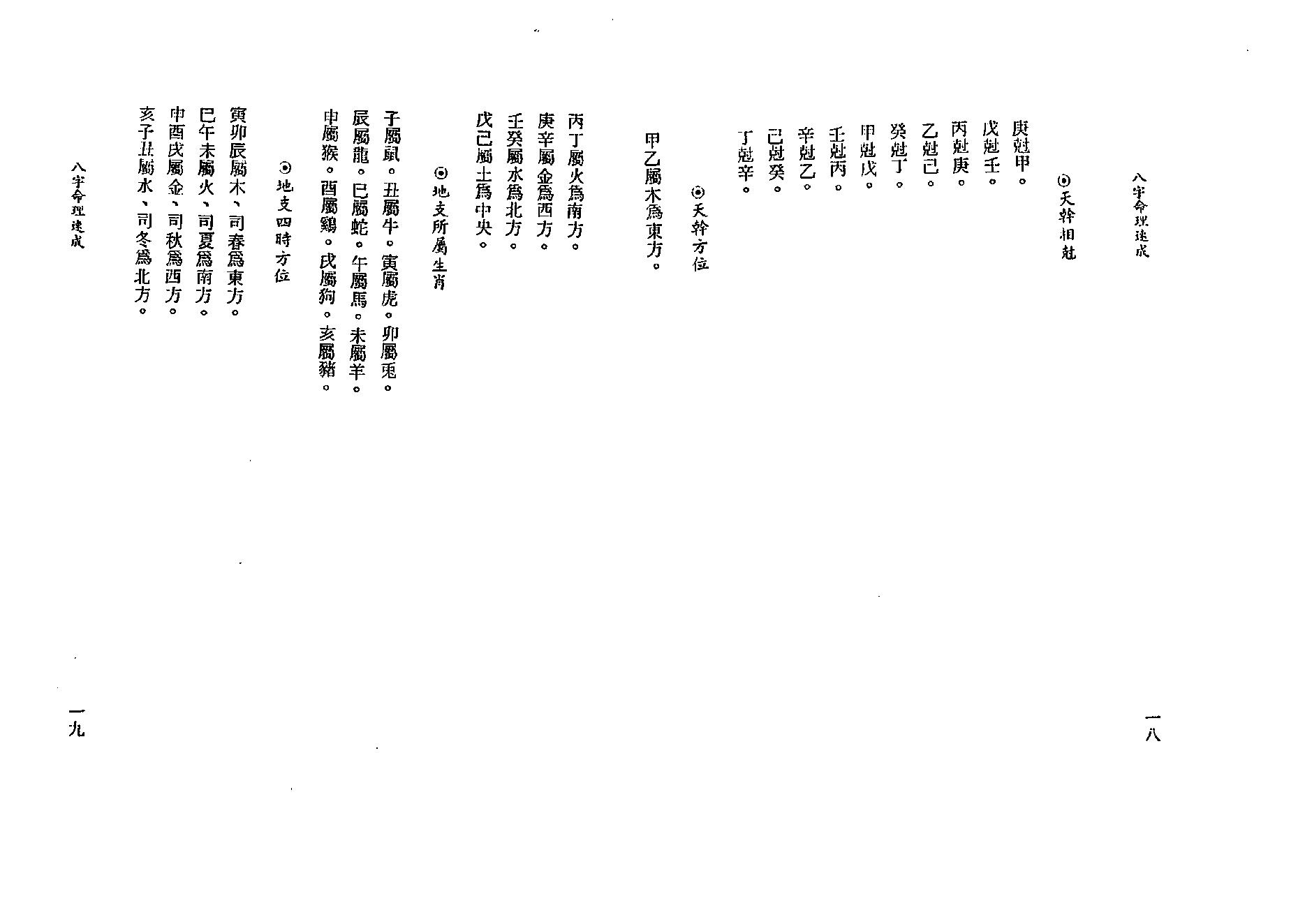 吴明修-八字命理速成.pdf_第10页