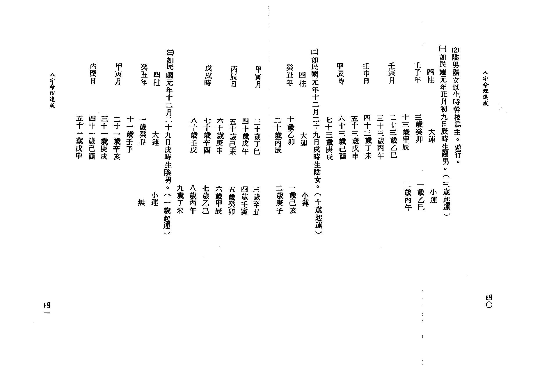 吴明修-八字命理速成.pdf_第21页