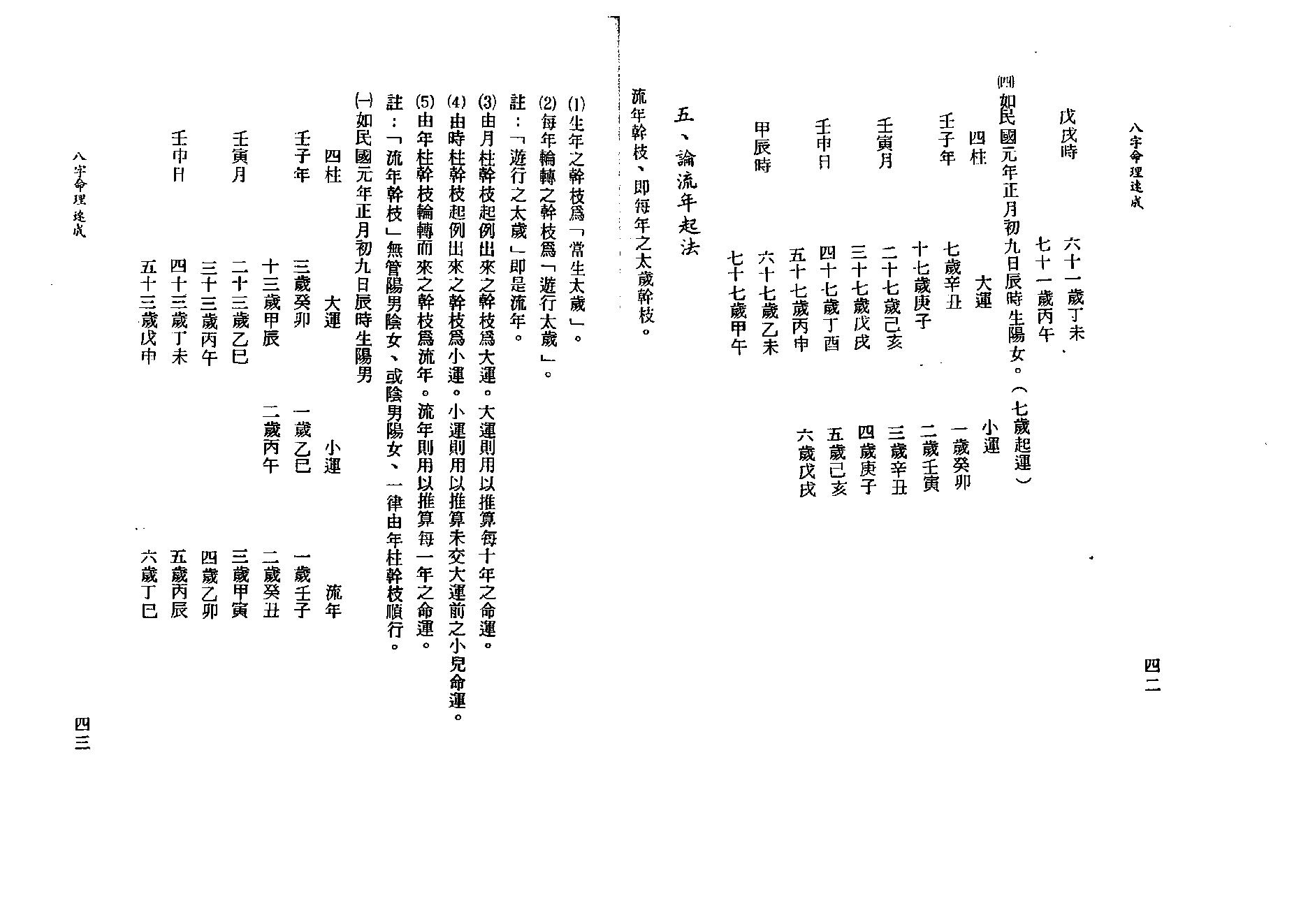 吴明修-八字命理速成.pdf_第22页