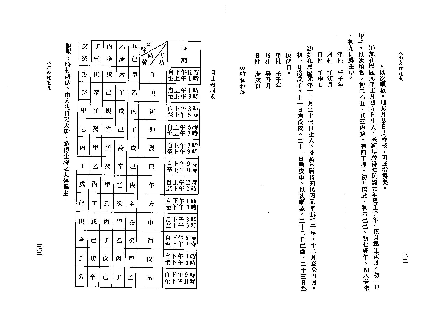 吴明修-八字命理速成.pdf_第17页