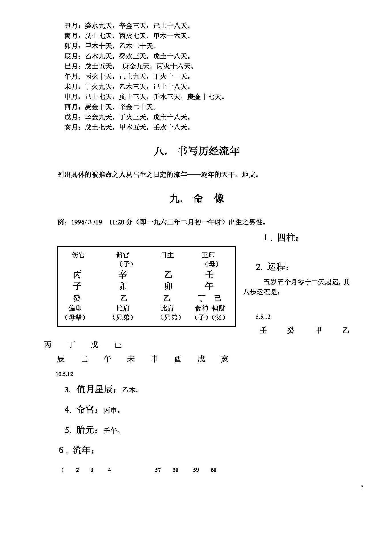 嘉应子-八字精论.pdf_第7页