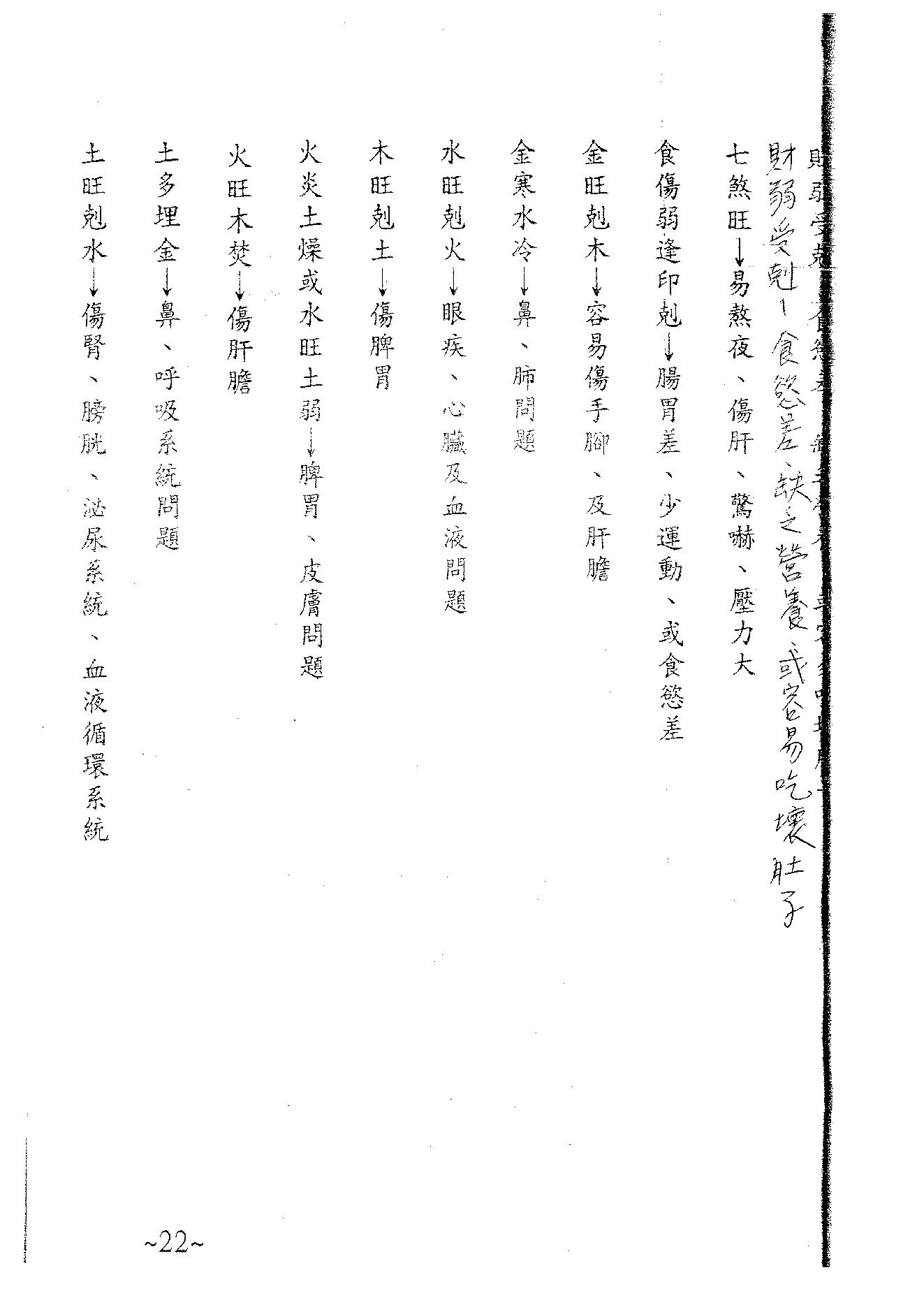 天德大师-八字精论讲义.pdf_第24页