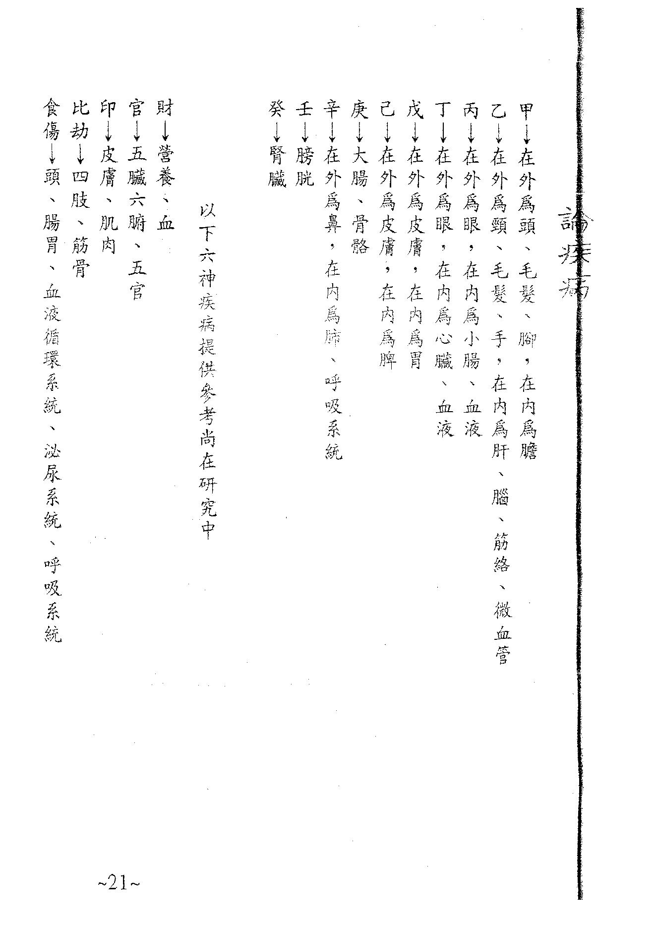 天德大师-八字精论讲义.pdf_第23页