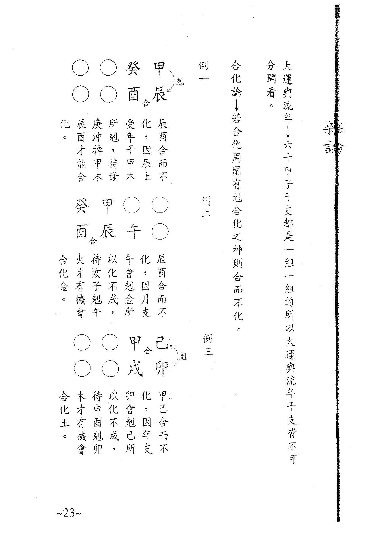 天德大師_八字精论講義.pdf_第25页