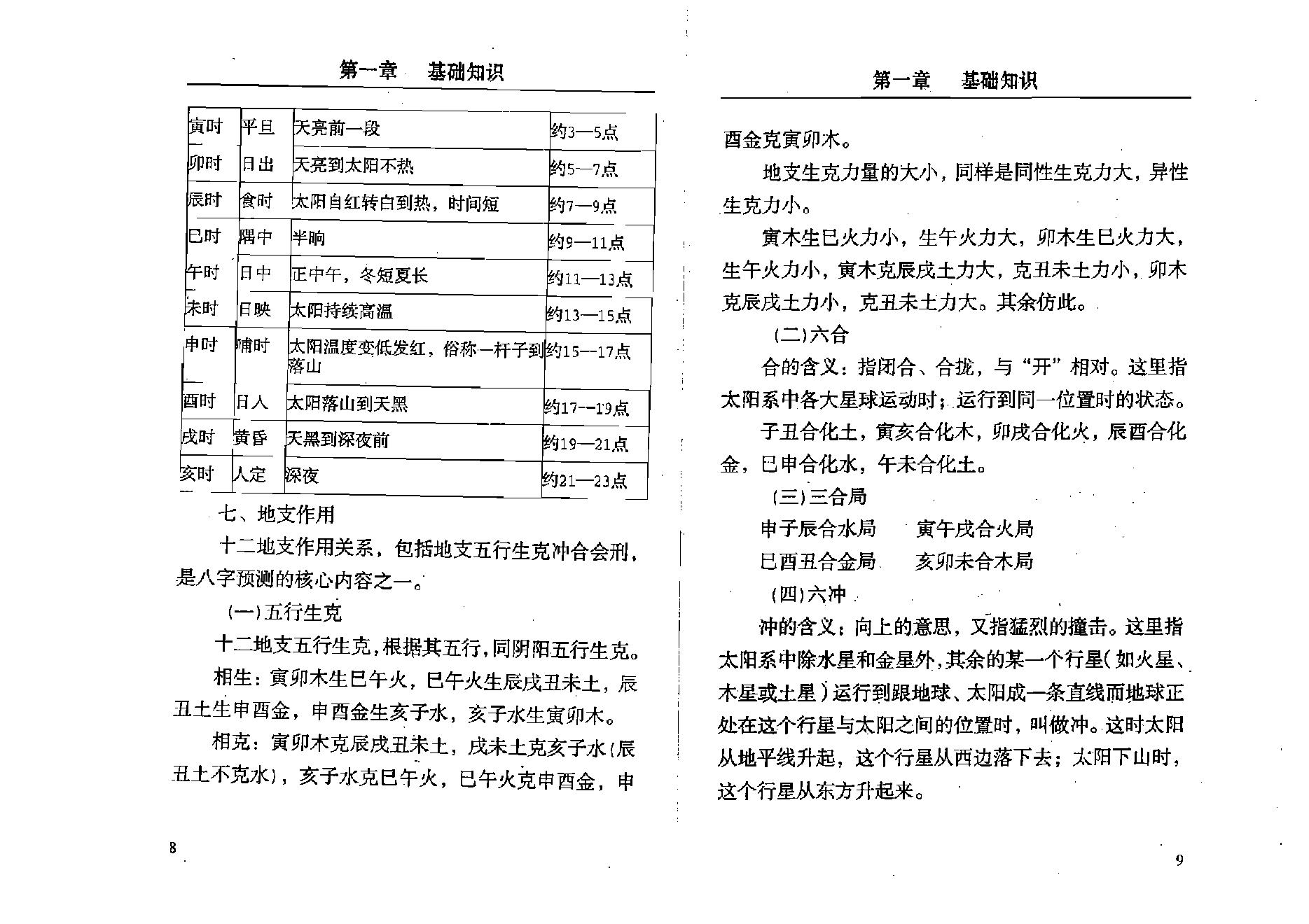 孟昭华-八字预测与风水实战.pdf_第13页